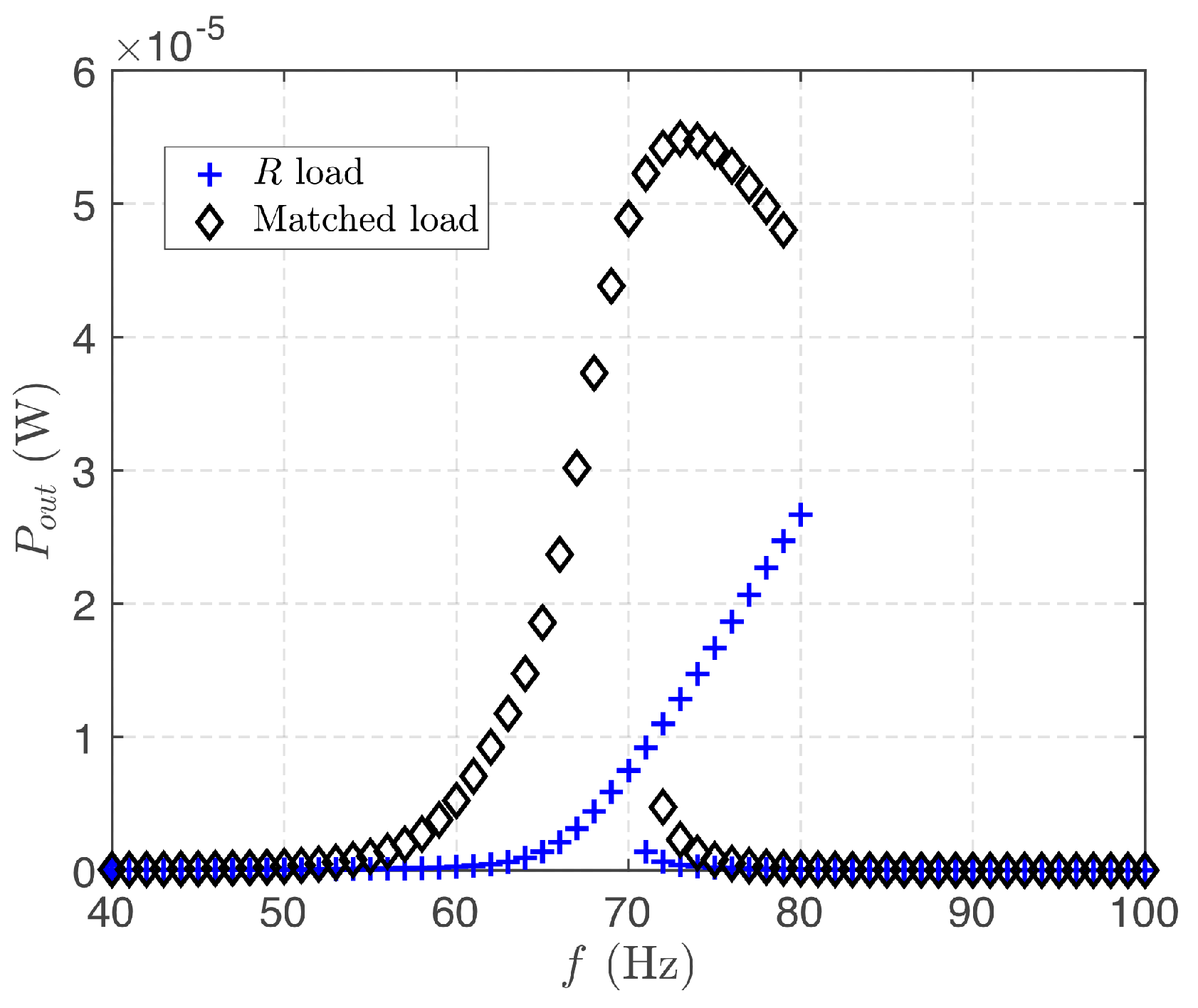 Computation 11 00045 g007