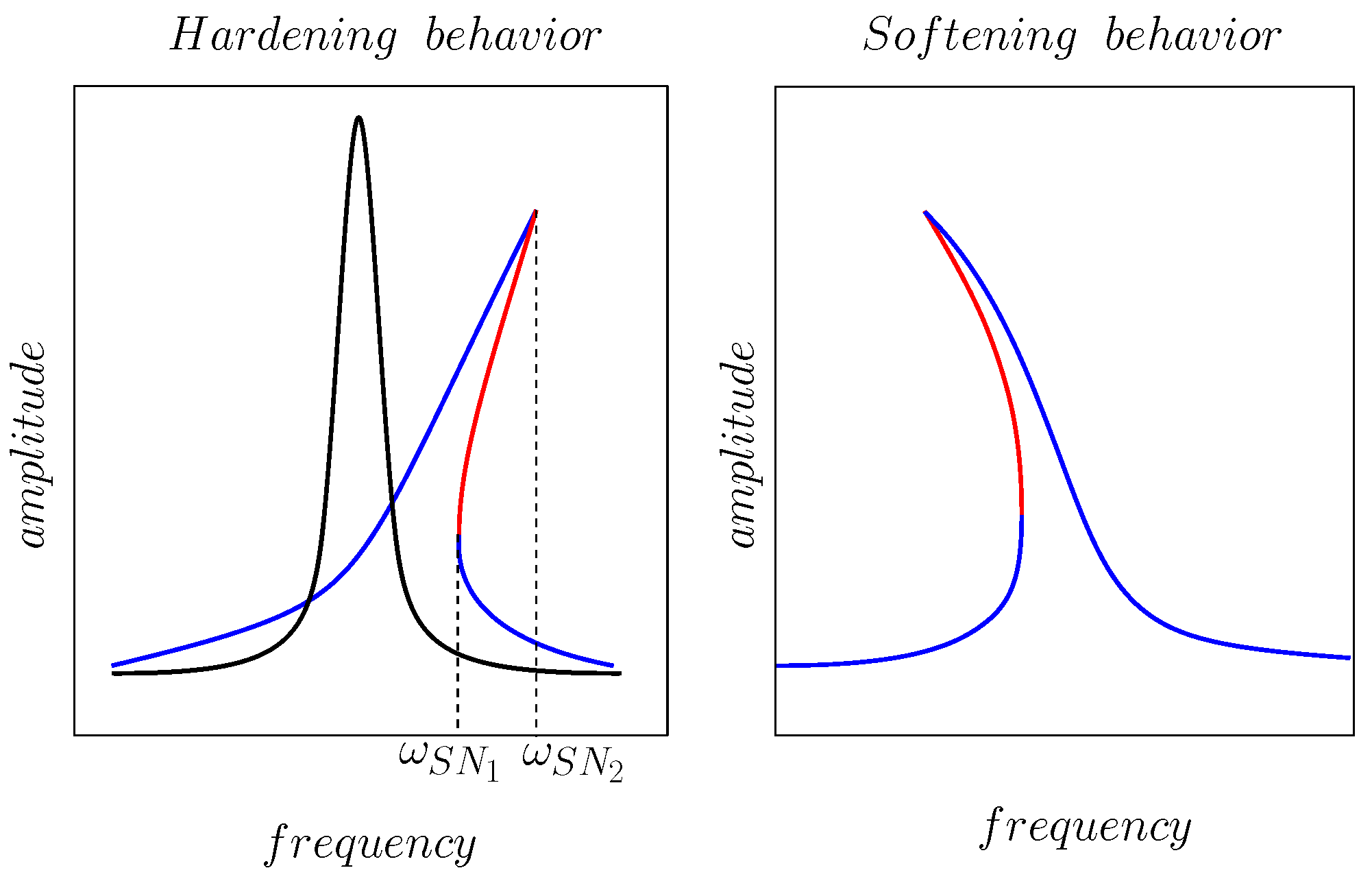 Computation 11 00045 g008