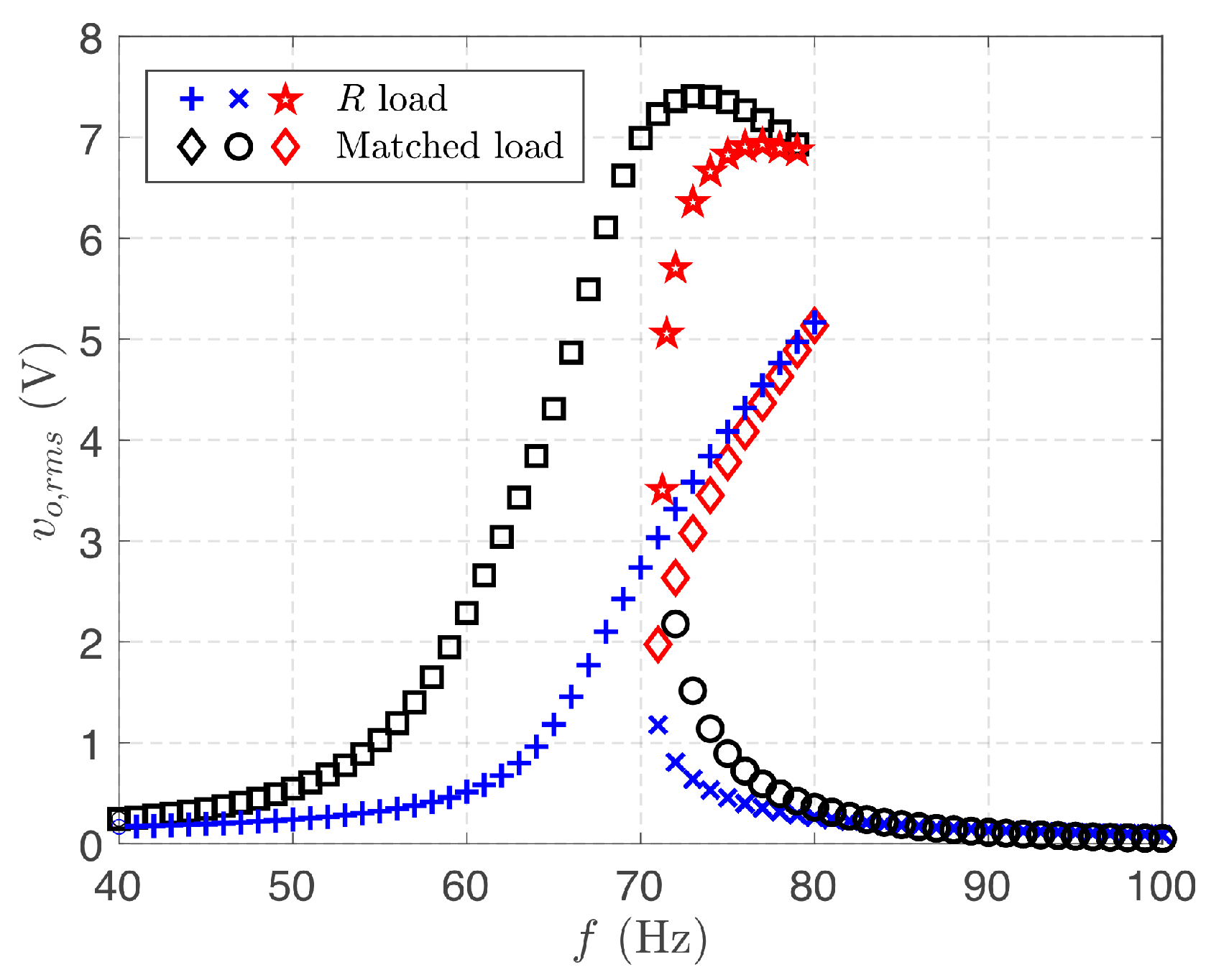 Computation 11 00045 g009