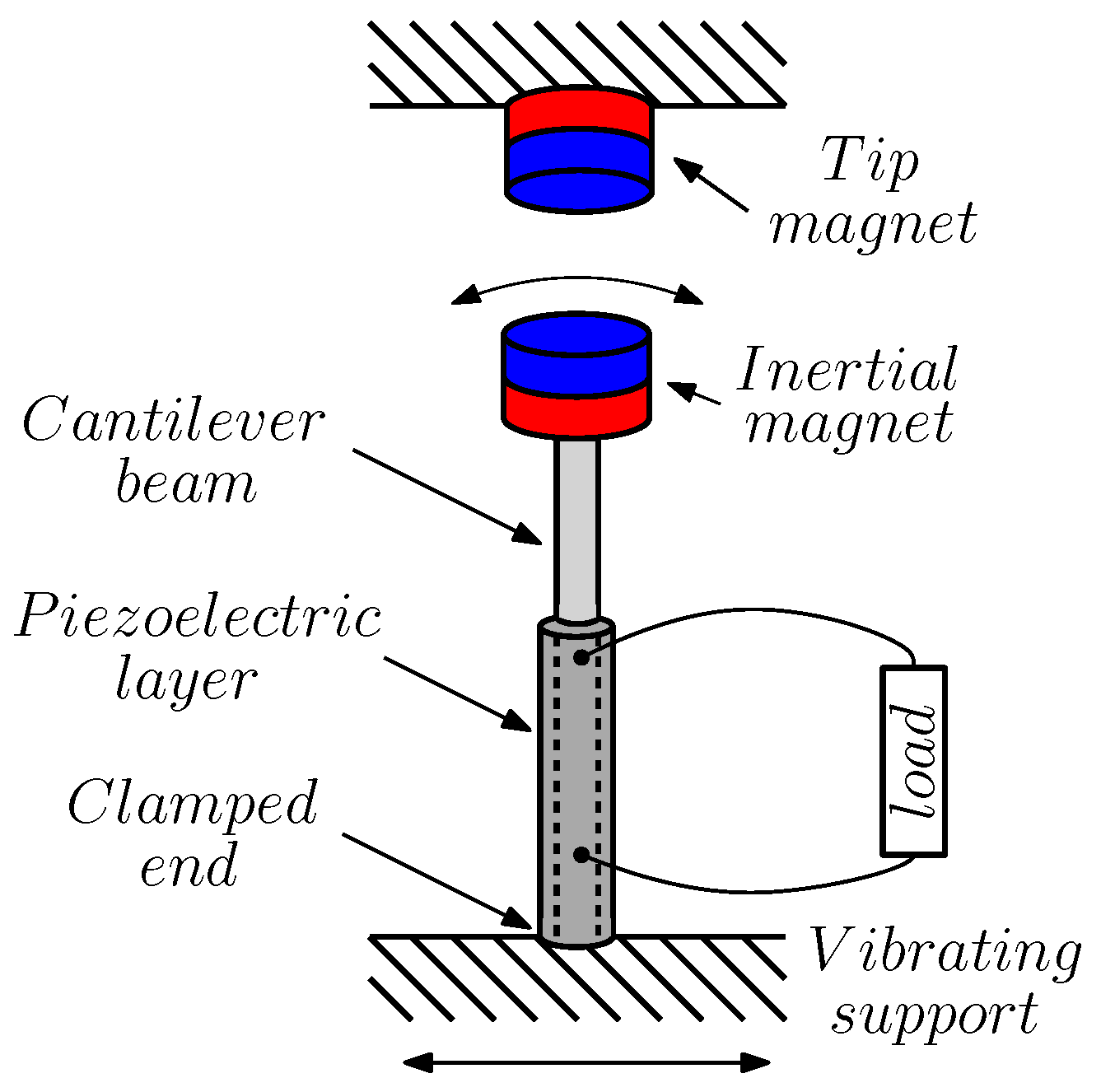 Computation 11 00045 g010