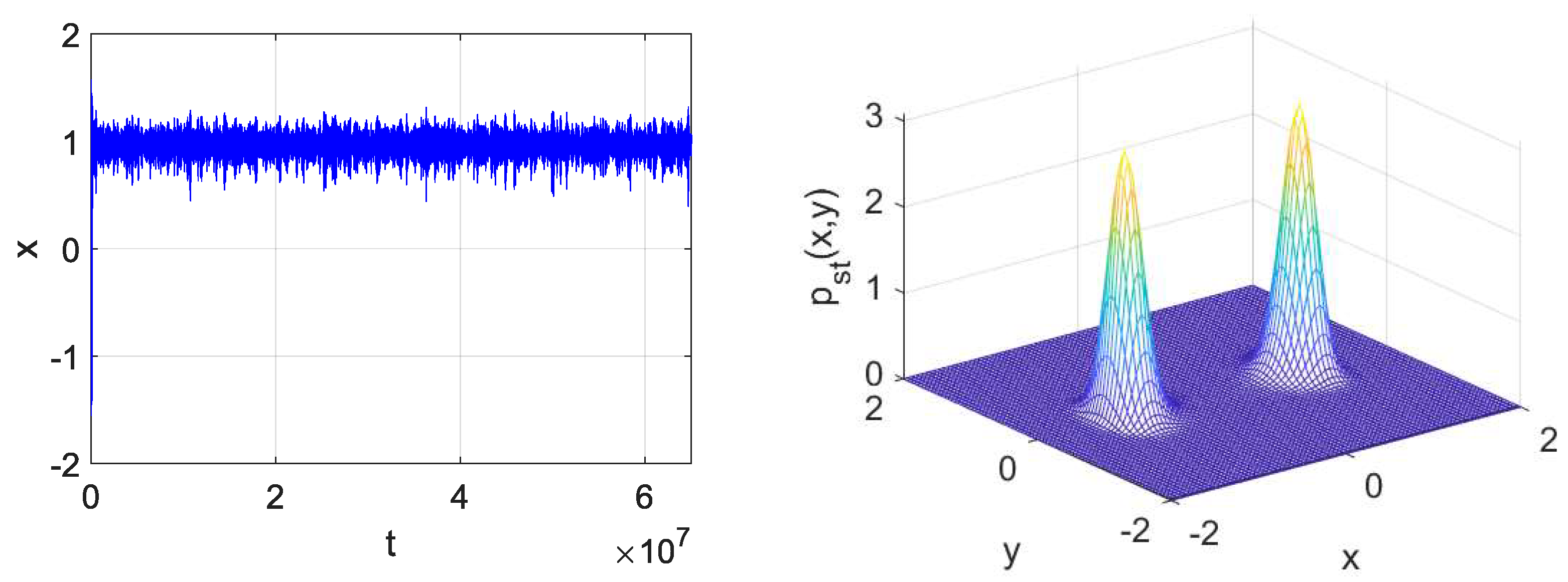 Computation 11 00045 g011