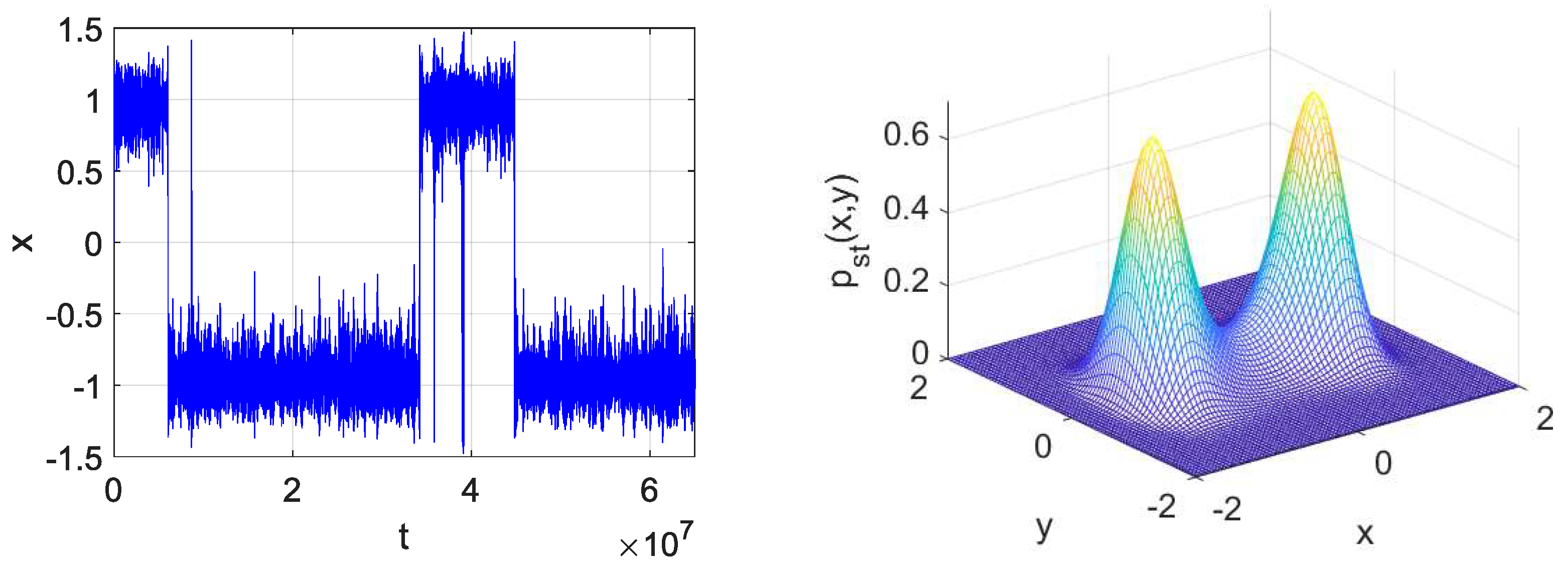 Computation 11 00045 g012