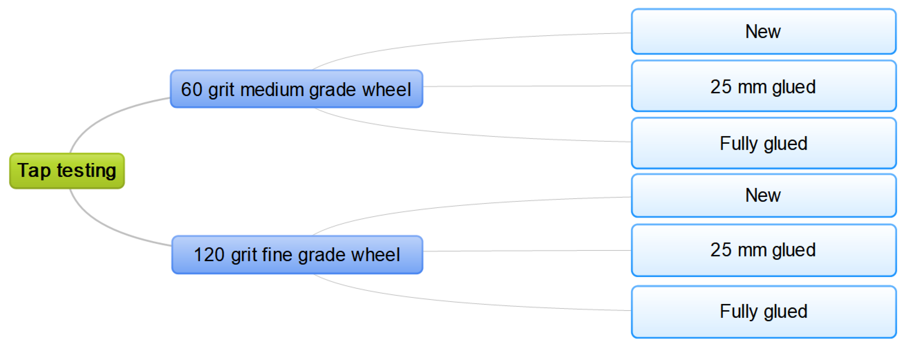 Computation 11 00047 g001