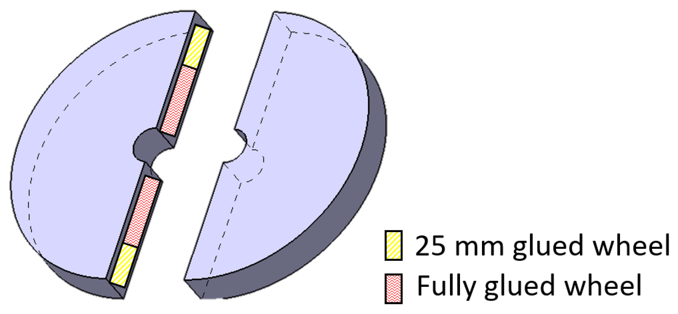 Computation 11 00047 g003