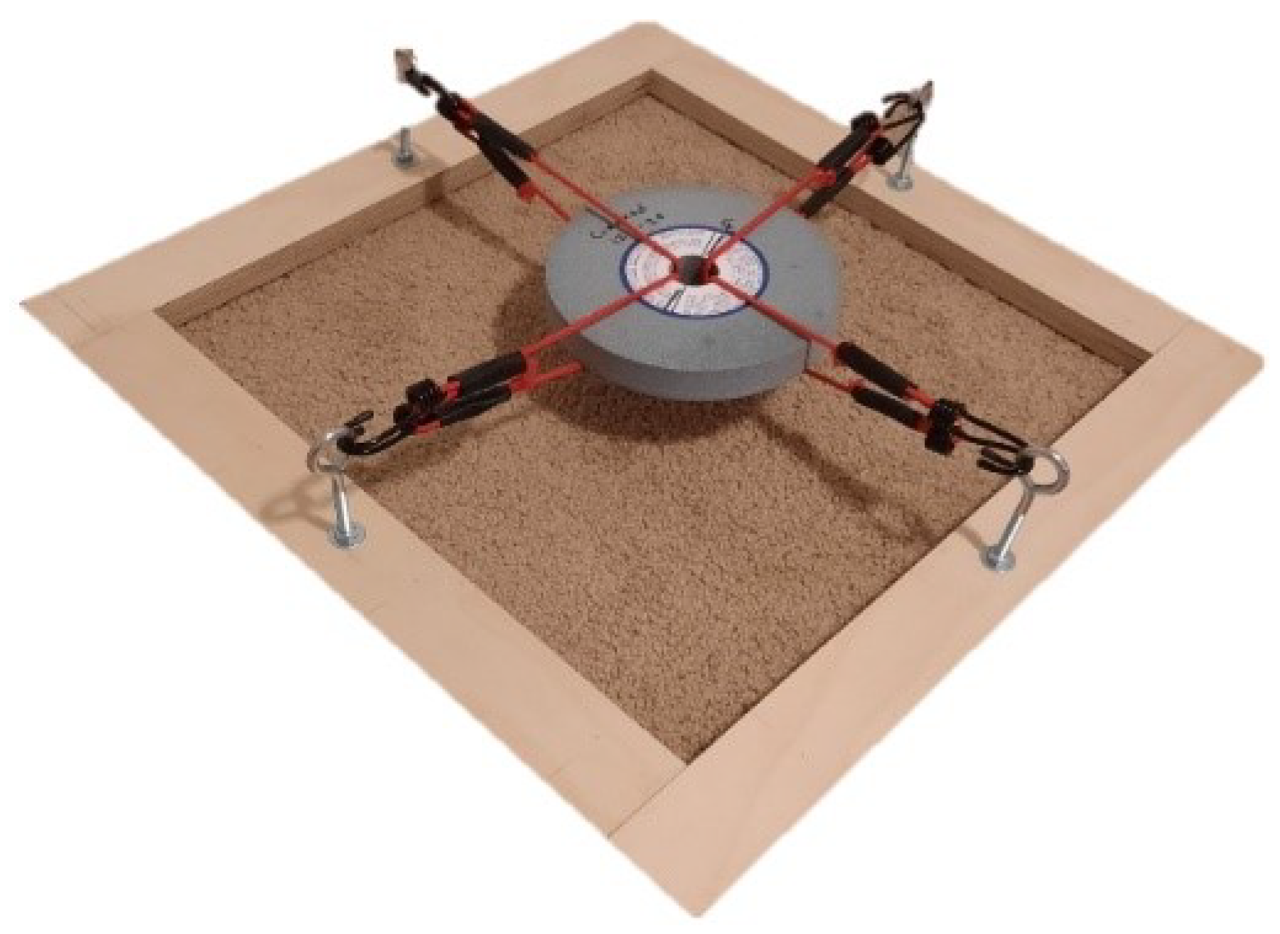 Computation 11 00047 g004