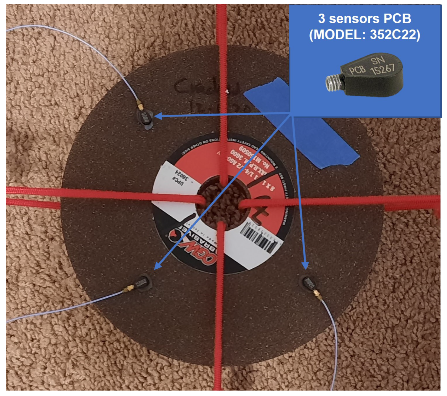 Computation 11 00047 g005