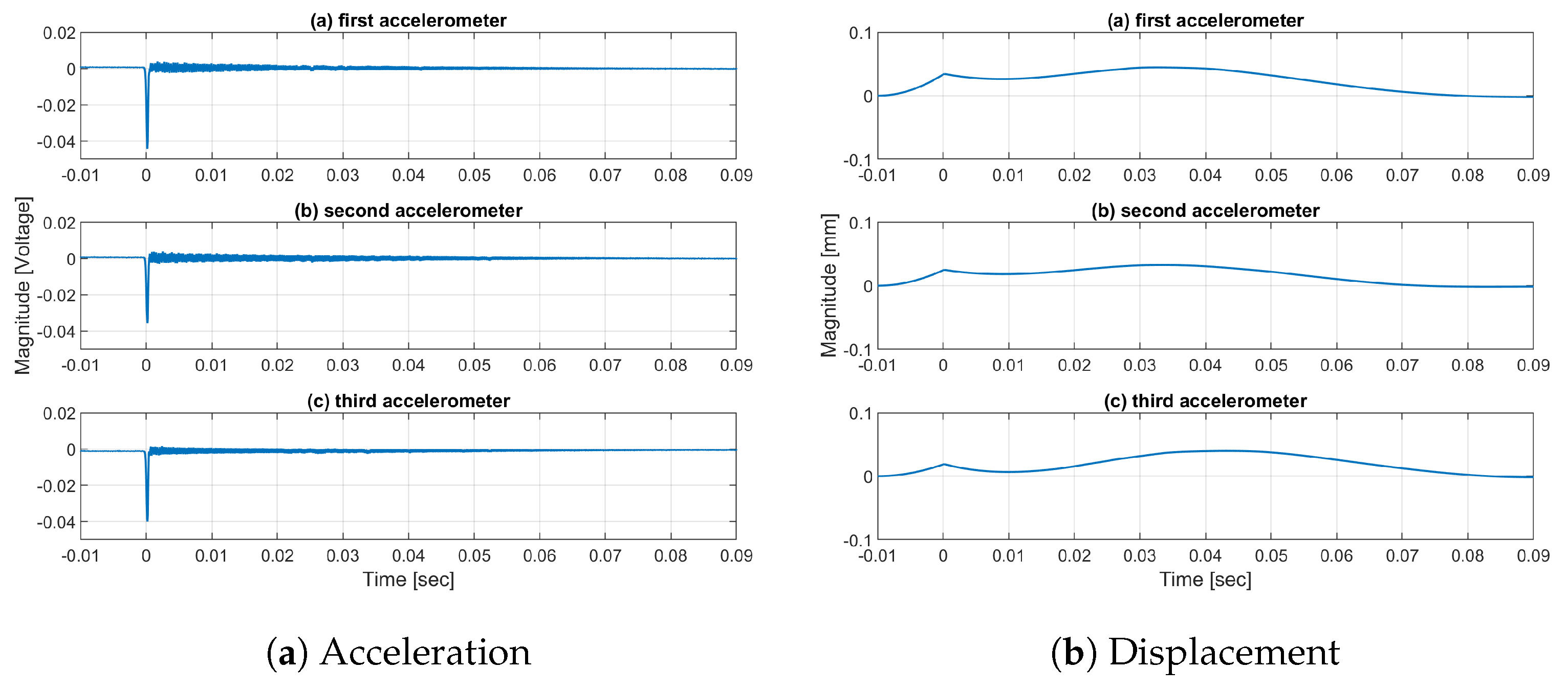 Computation 11 00047 g007