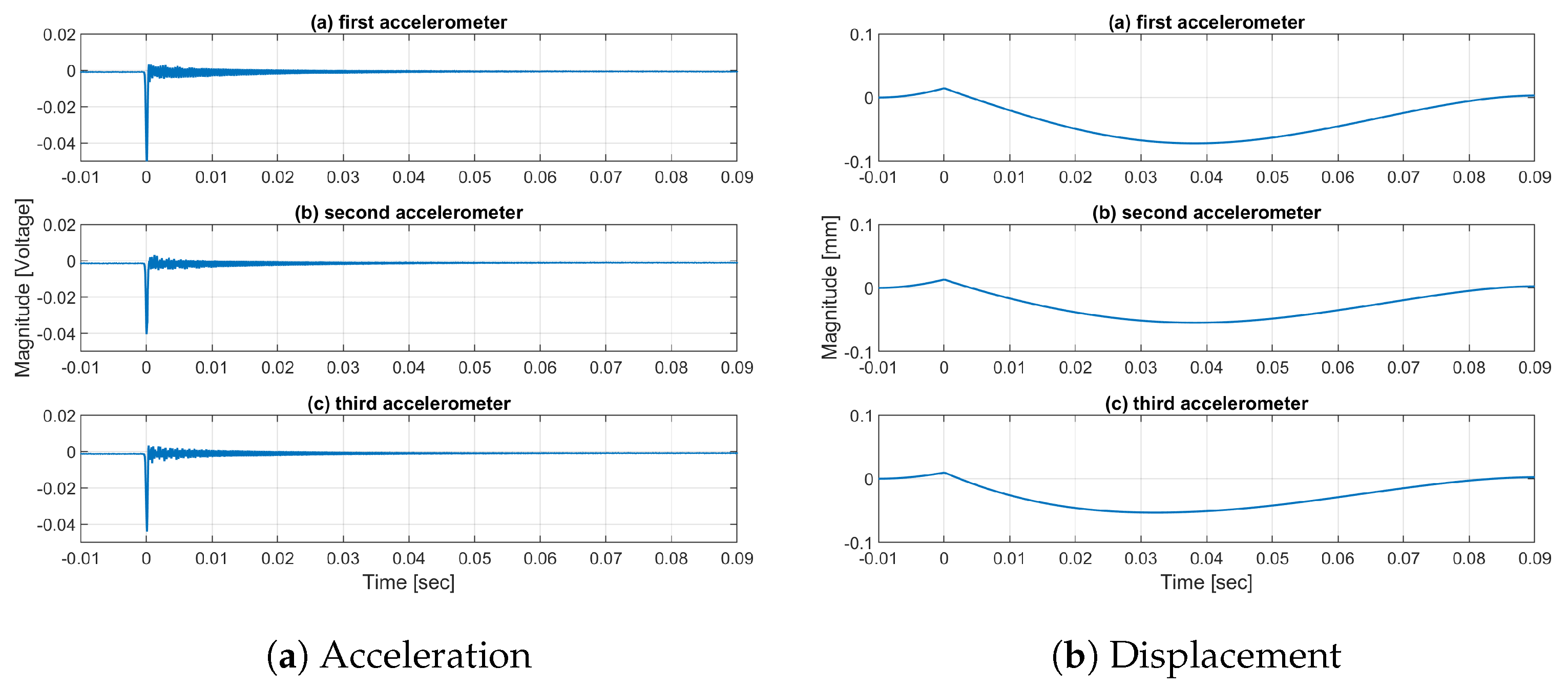 Computation 11 00047 g008