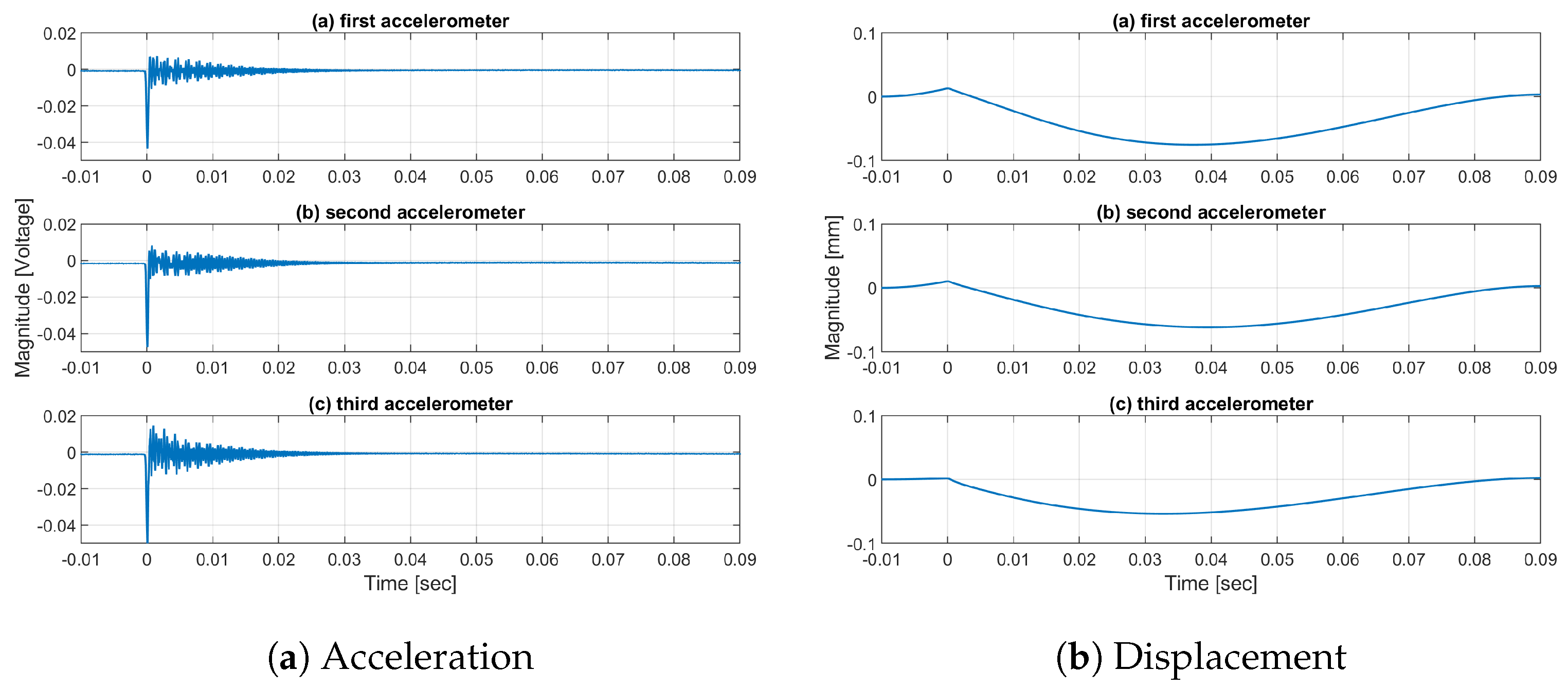 Computation 11 00047 g009