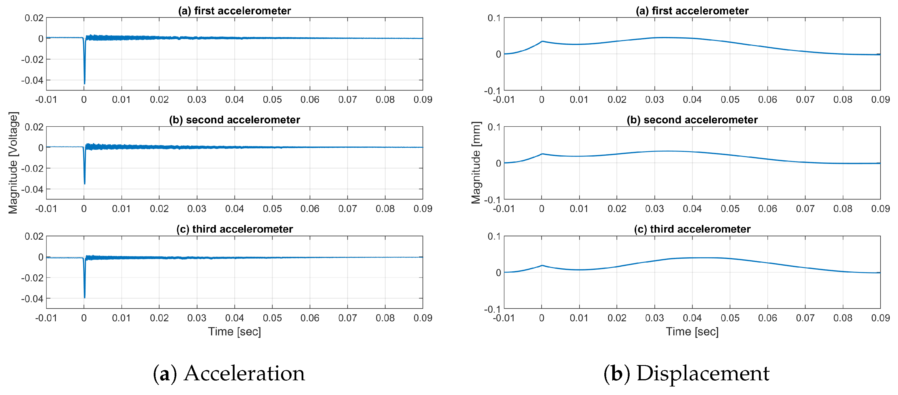 Computation 11 00047 g010