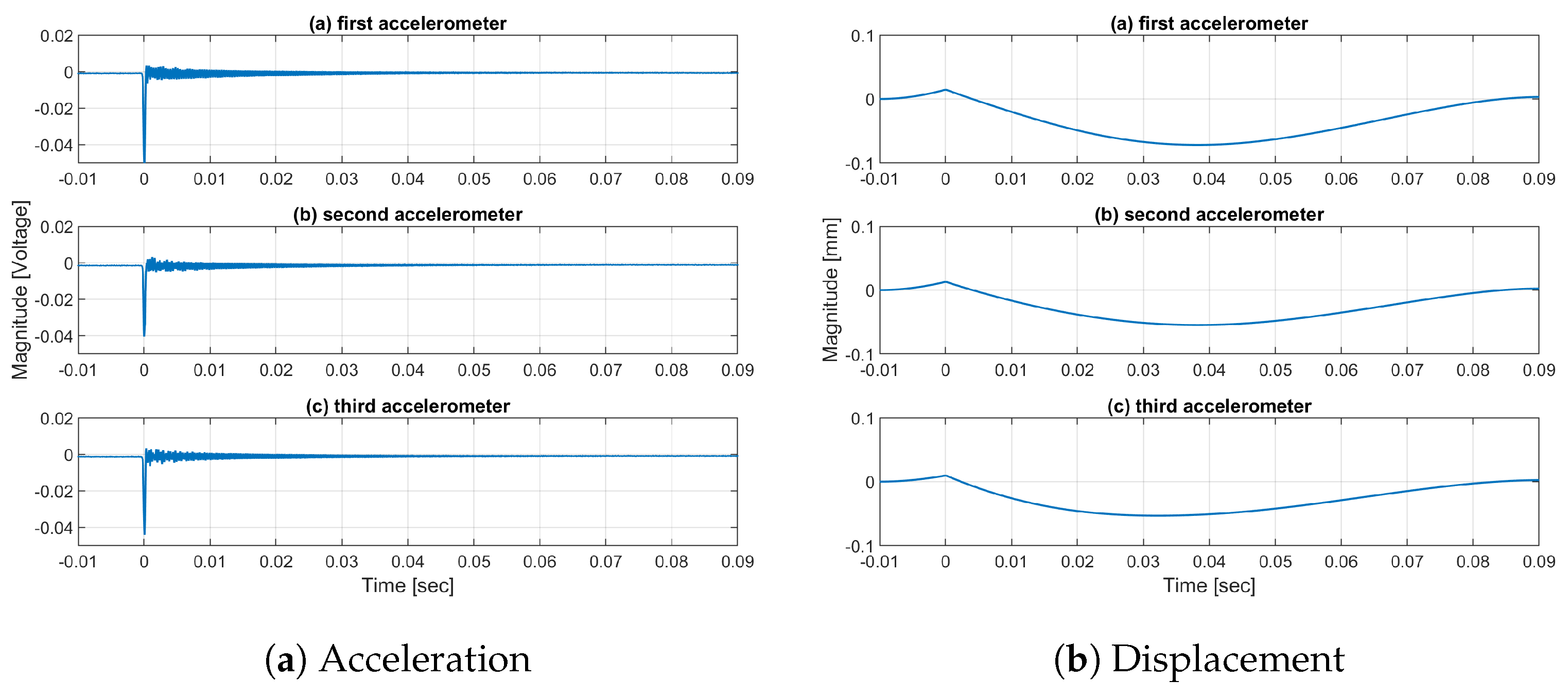 Computation 11 00047 g011