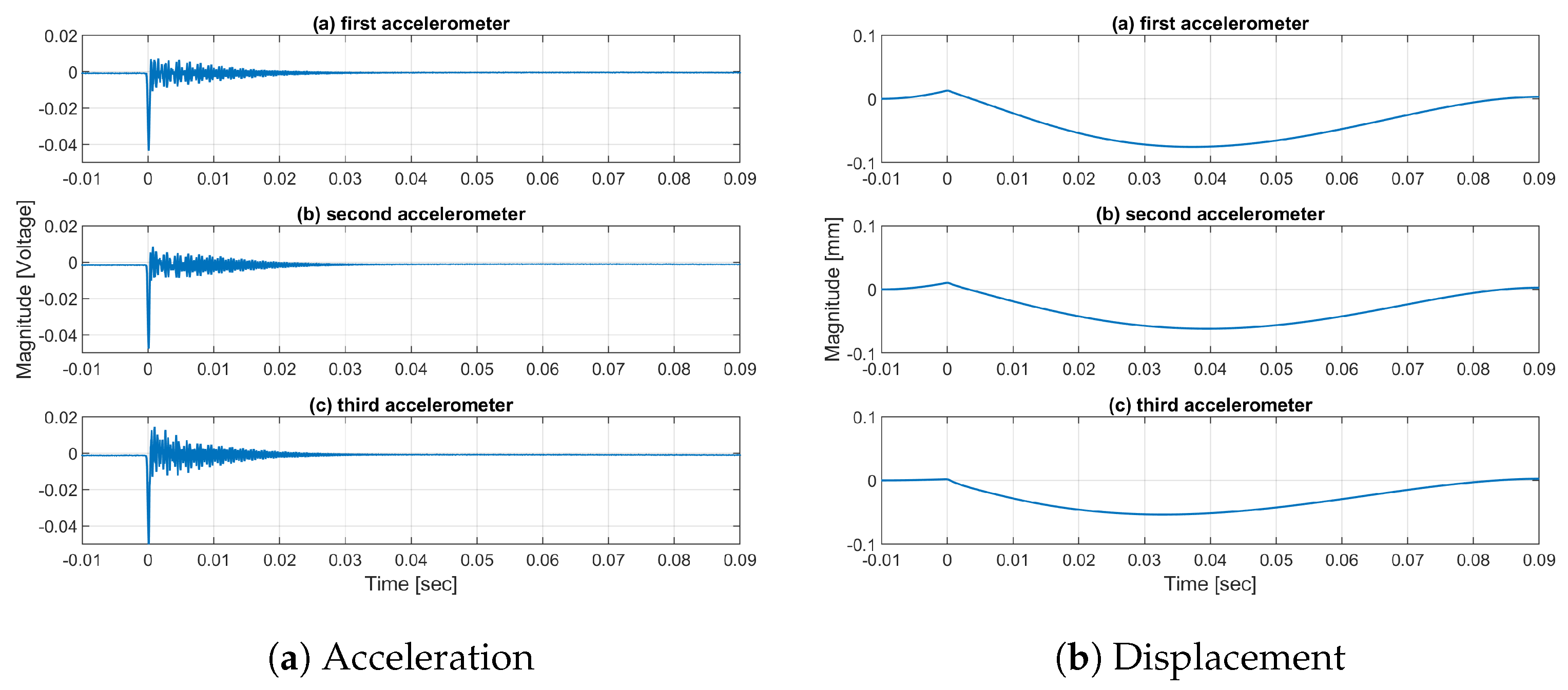 Computation 11 00047 g012