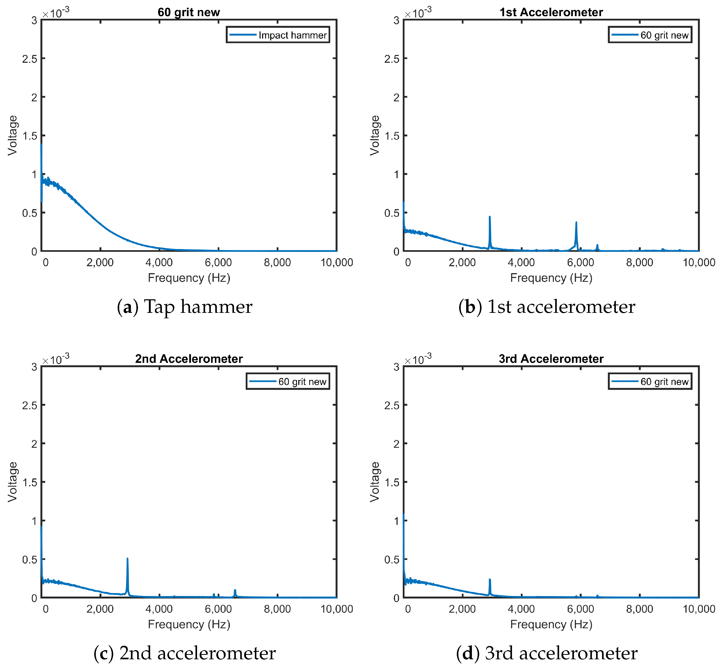 Computation 11 00047 g013
