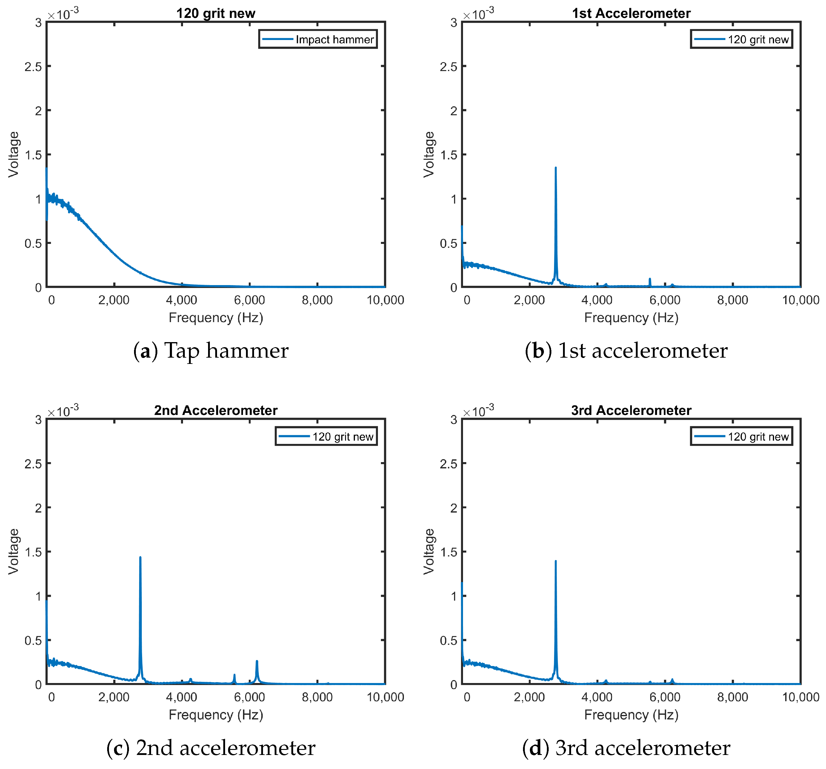 Computation 11 00047 g016