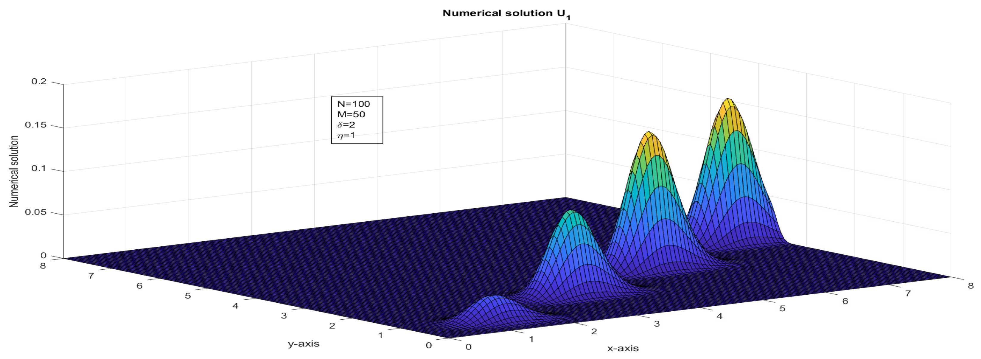 Computation 11 00057 g013