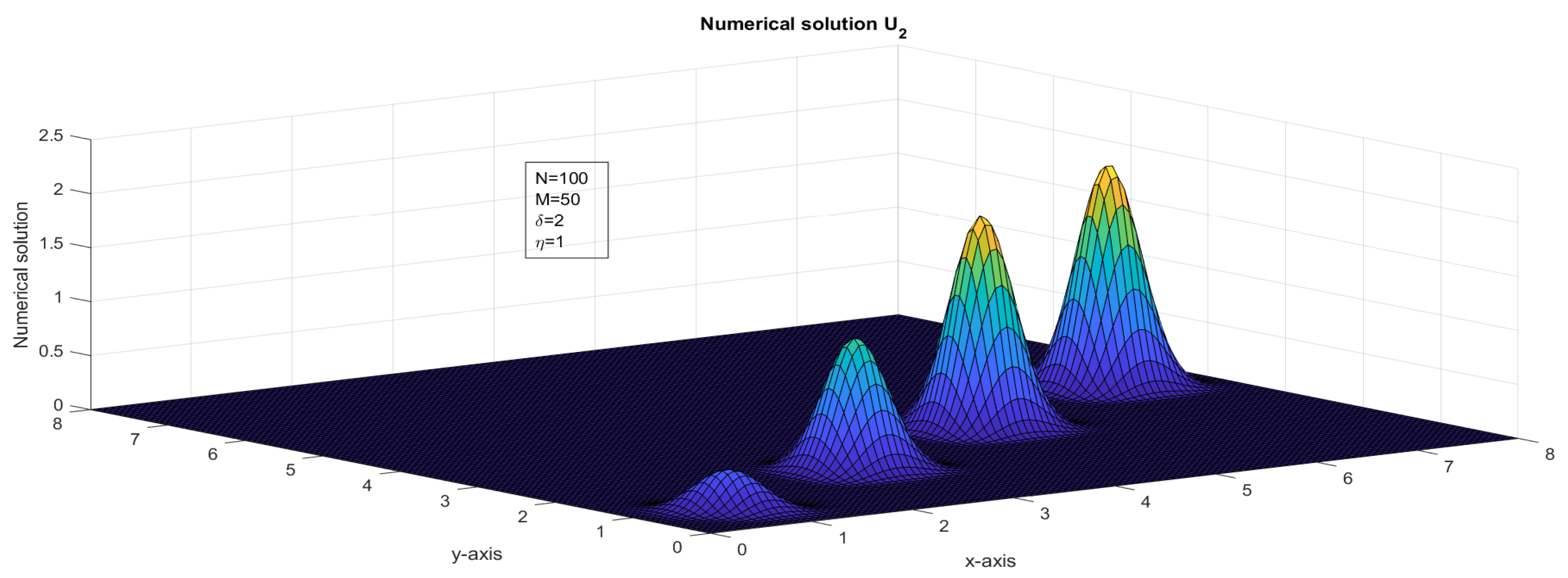 Computation 11 00057 g014
