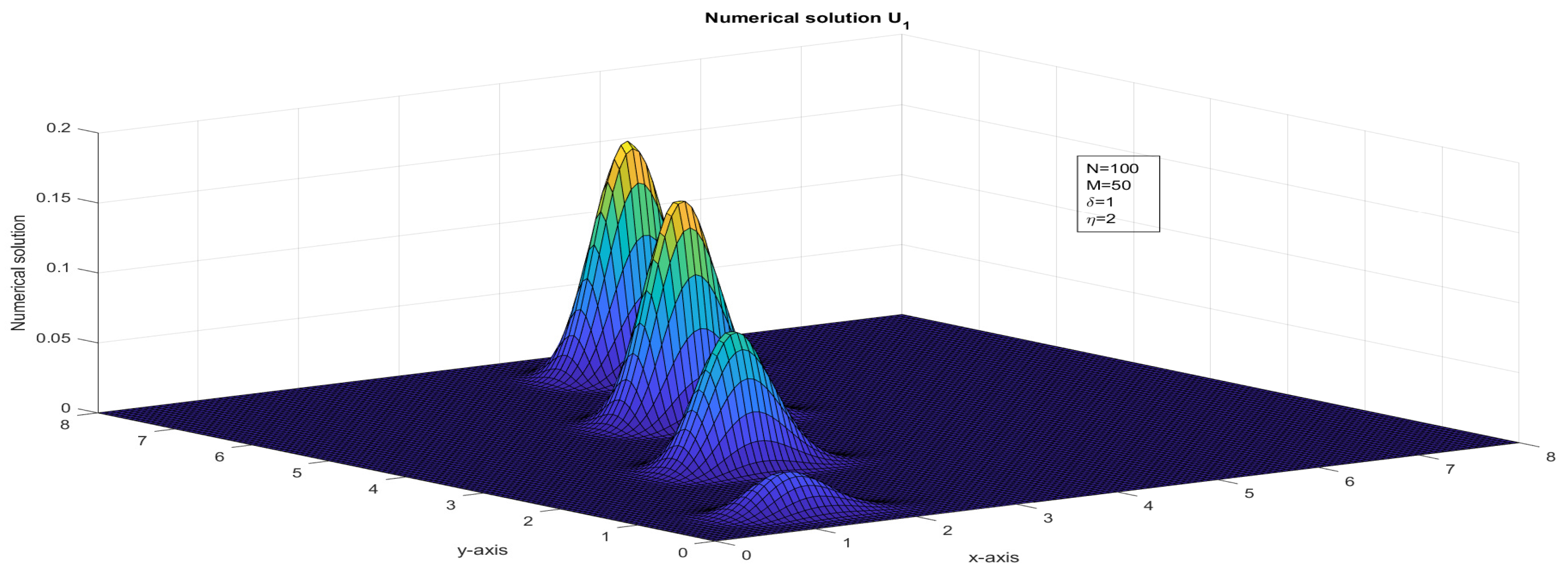 Computation 11 00057 g015