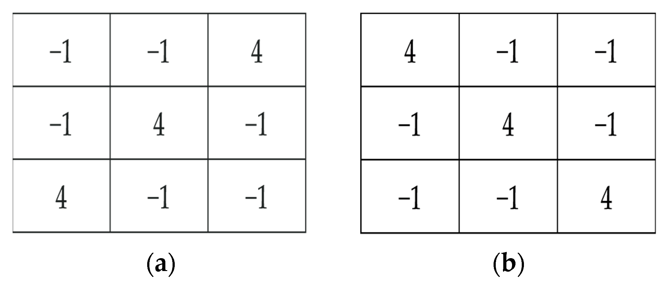 Computation 11 00061 g004