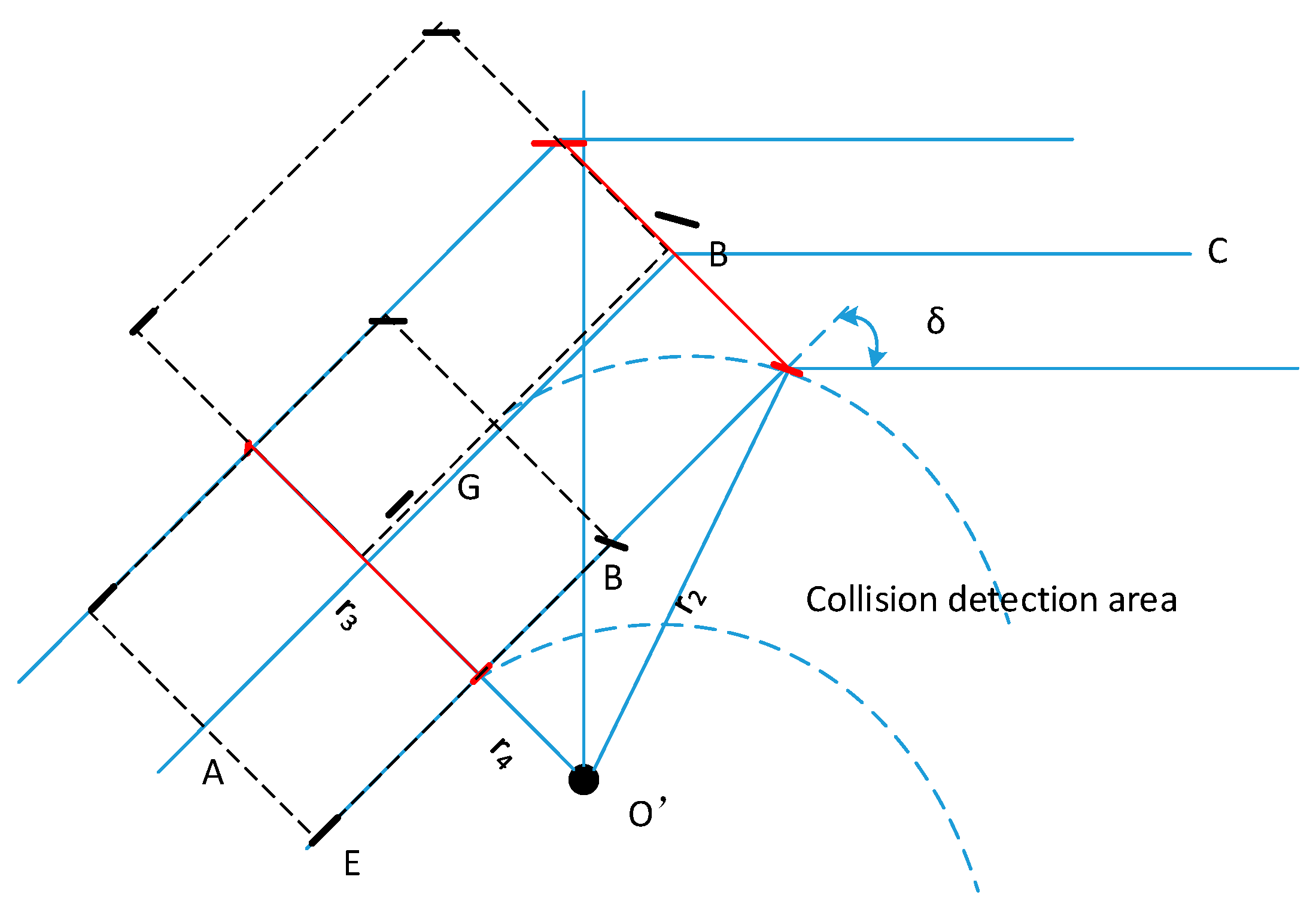 Computation 11 00061 g007
