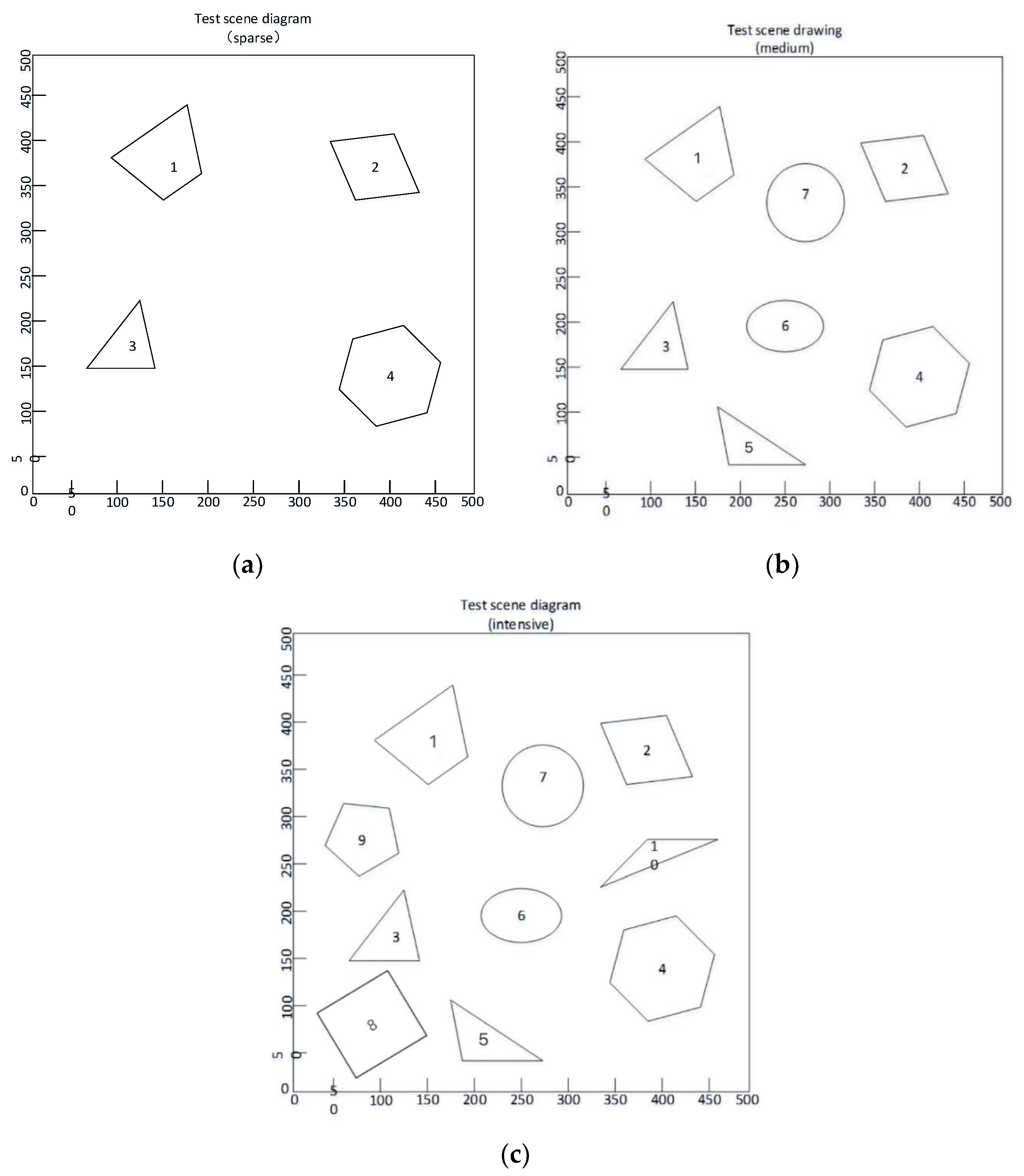 Computation 11 00061 g008