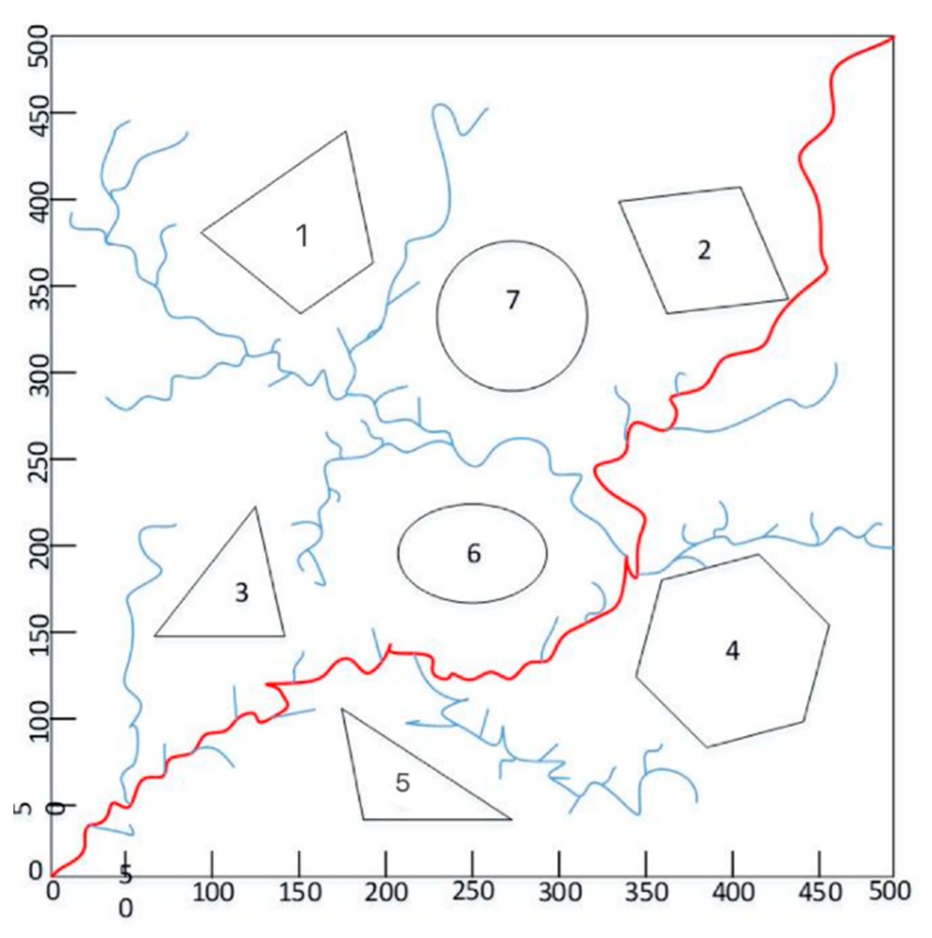 Computation 11 00061 g010