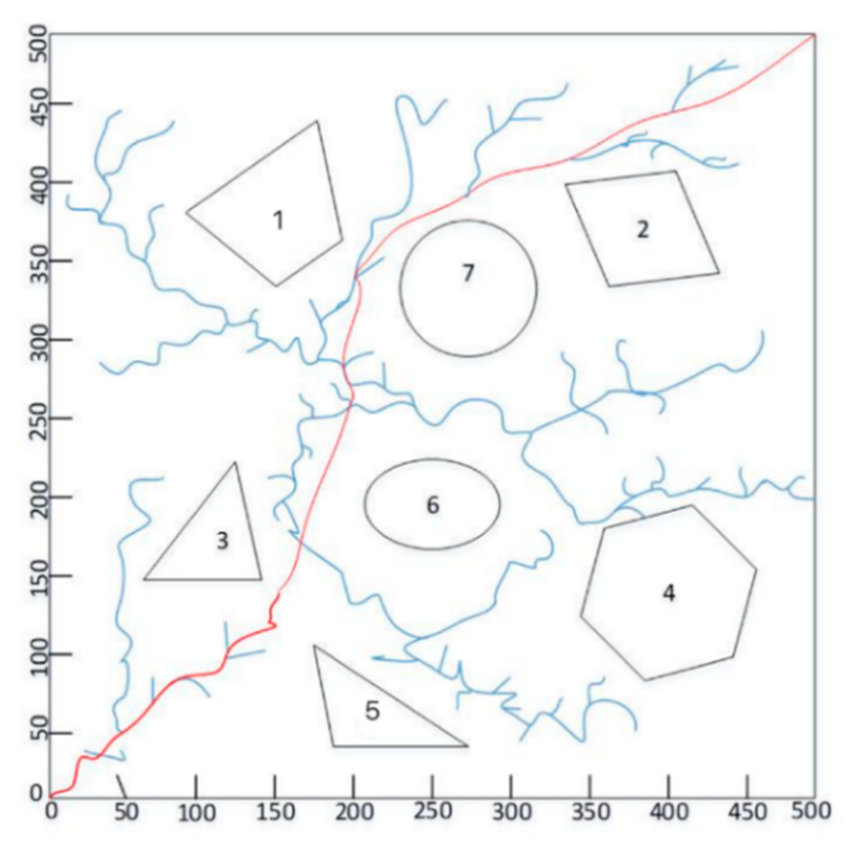 Computation 11 00061 g011