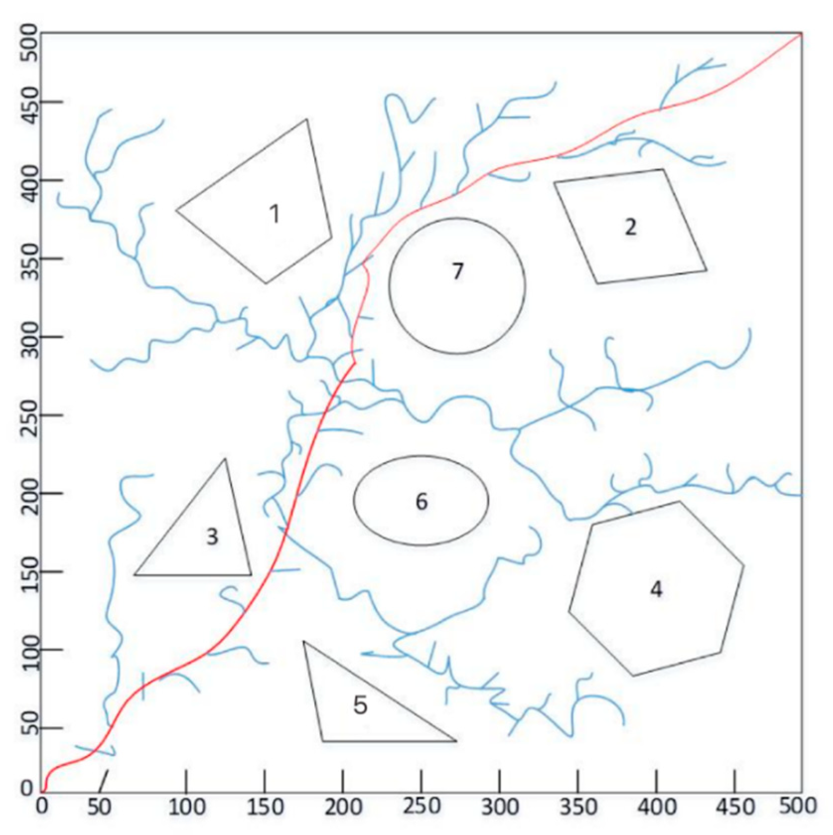 Computation 11 00061 g012