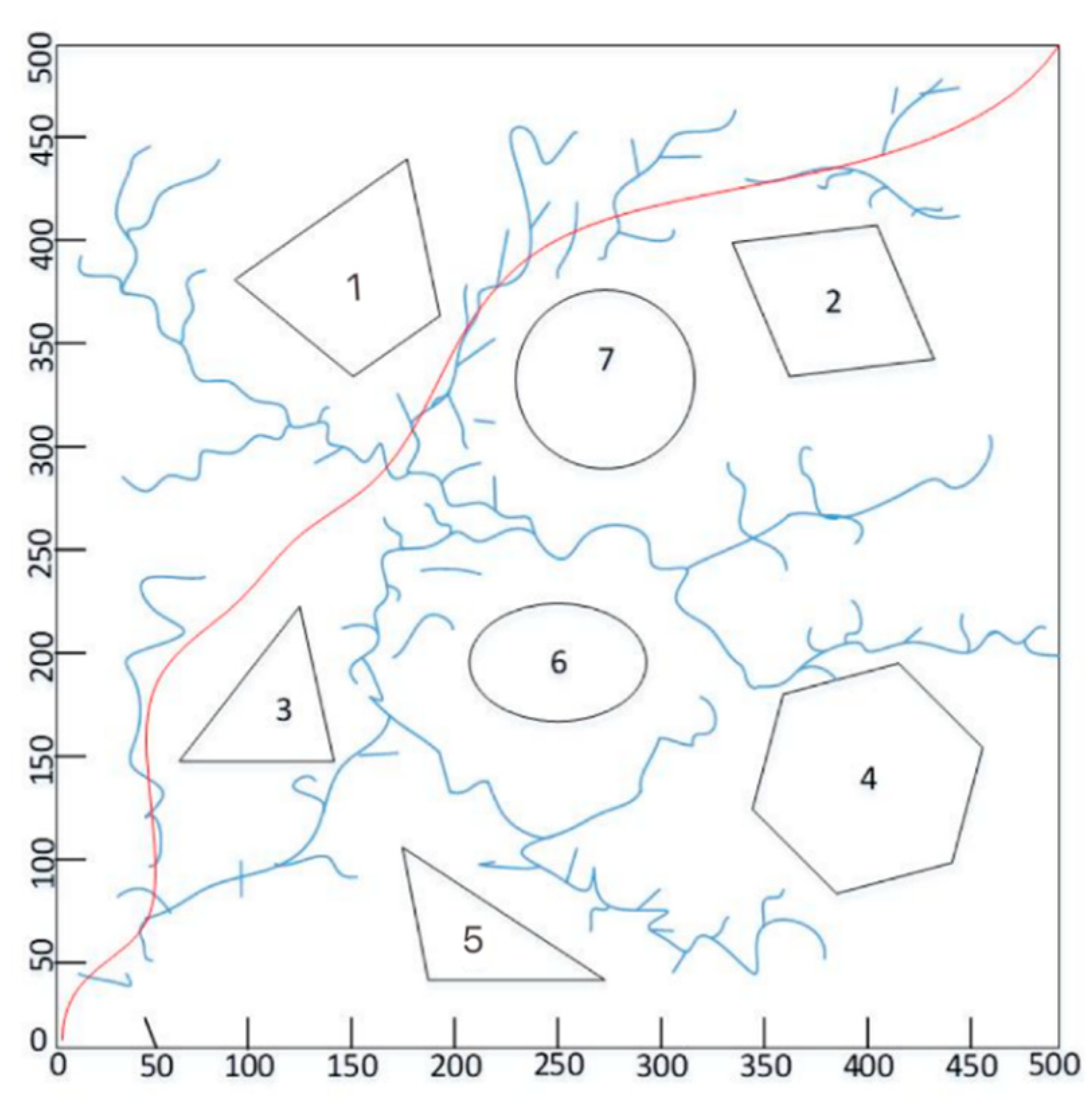 Computation 11 00061 g013