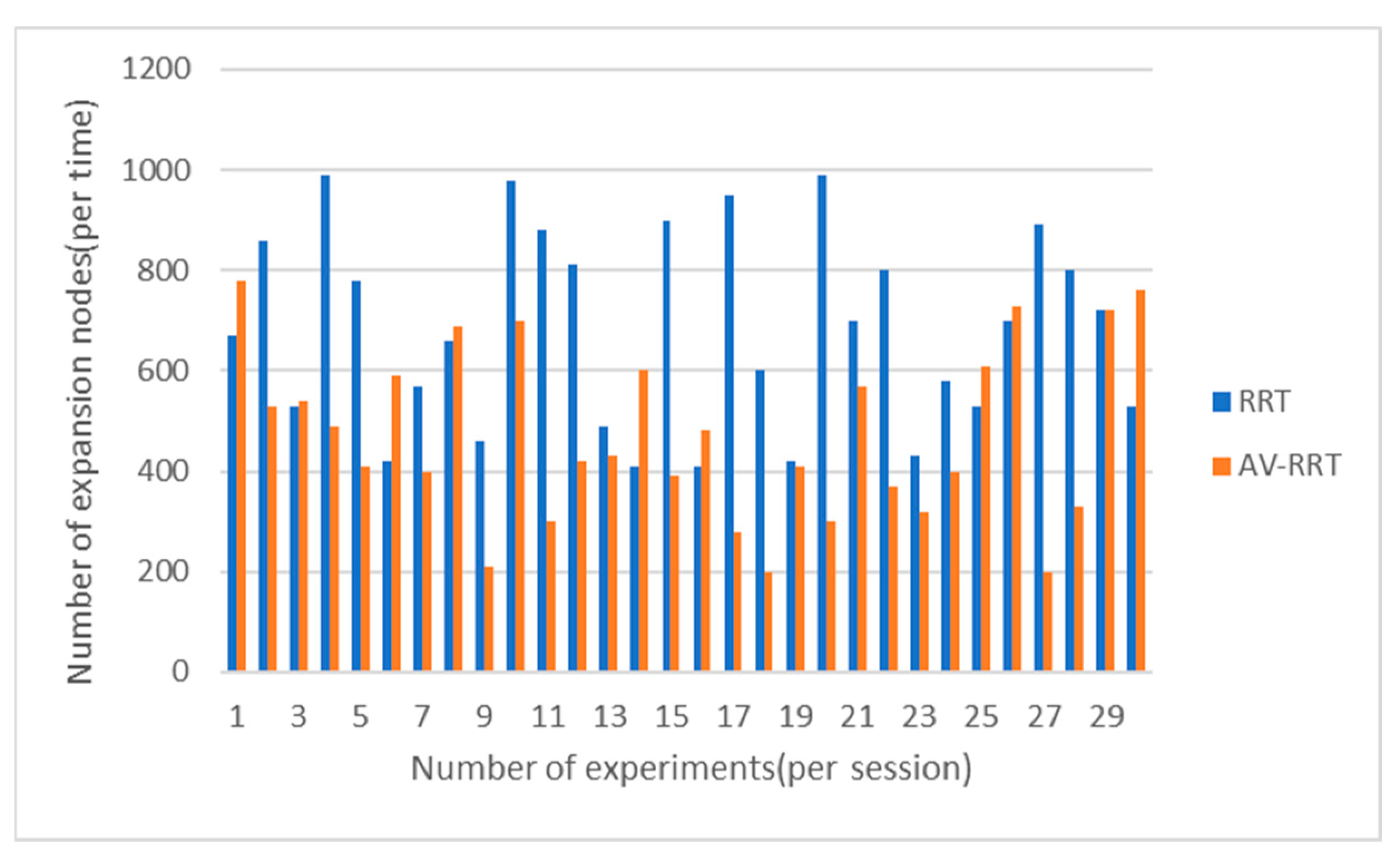 Computation 11 00061 g014