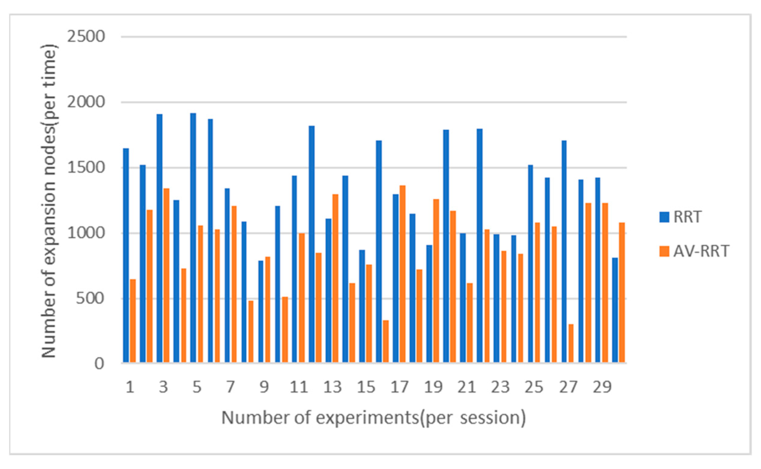 Computation 11 00061 g015