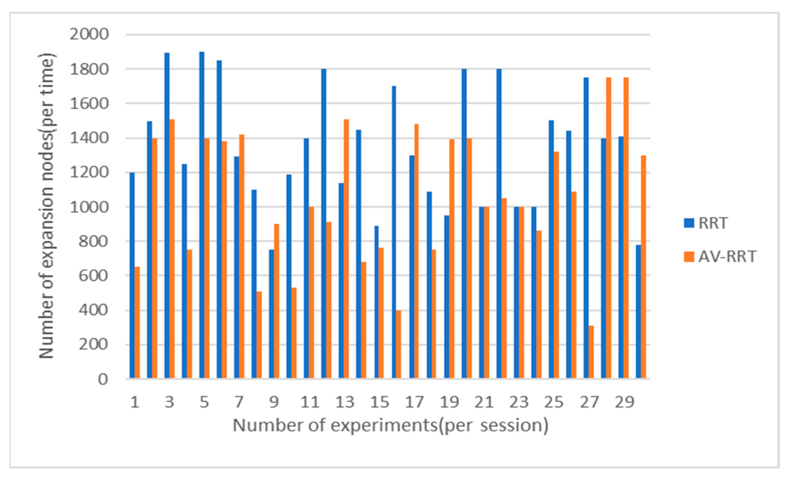 Computation 11 00061 g016