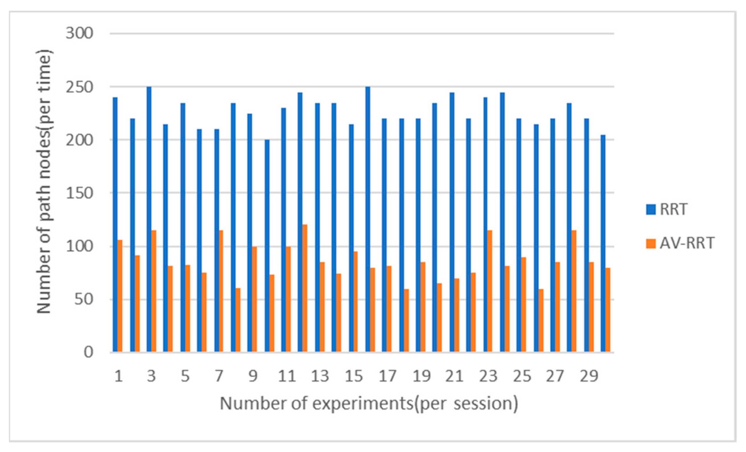 Computation 11 00061 g018