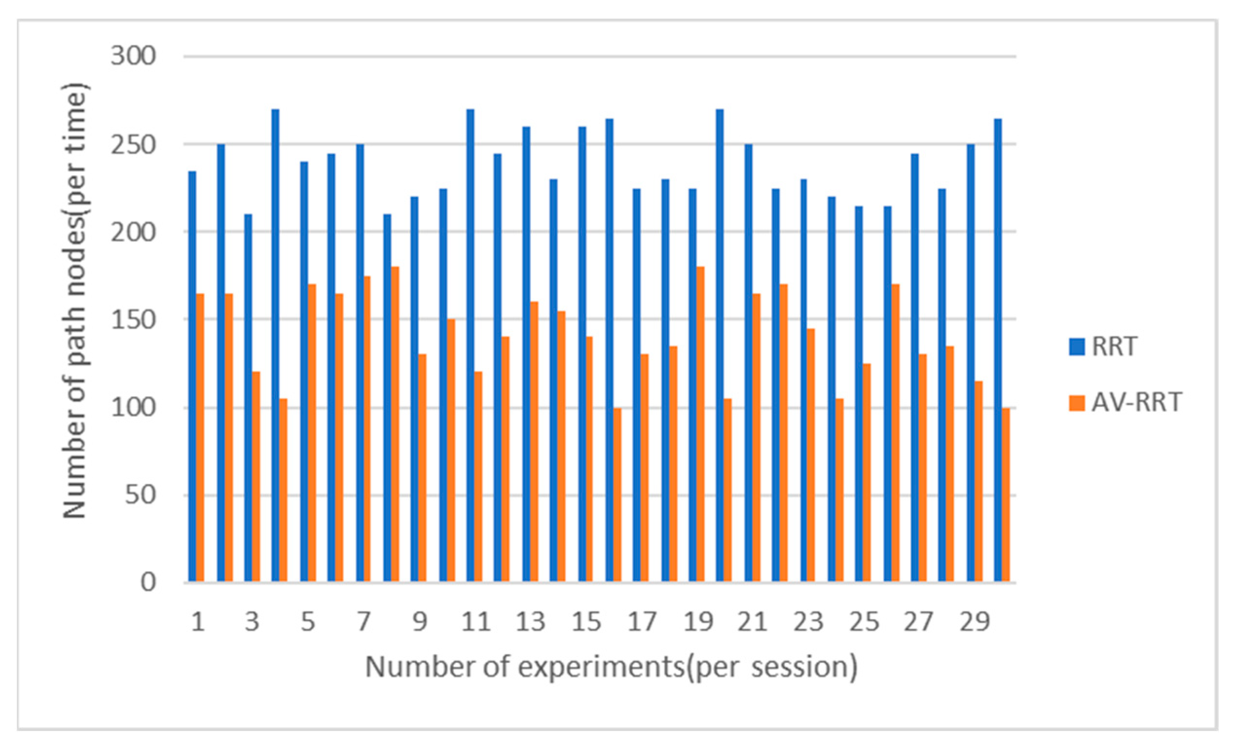 Computation 11 00061 g019