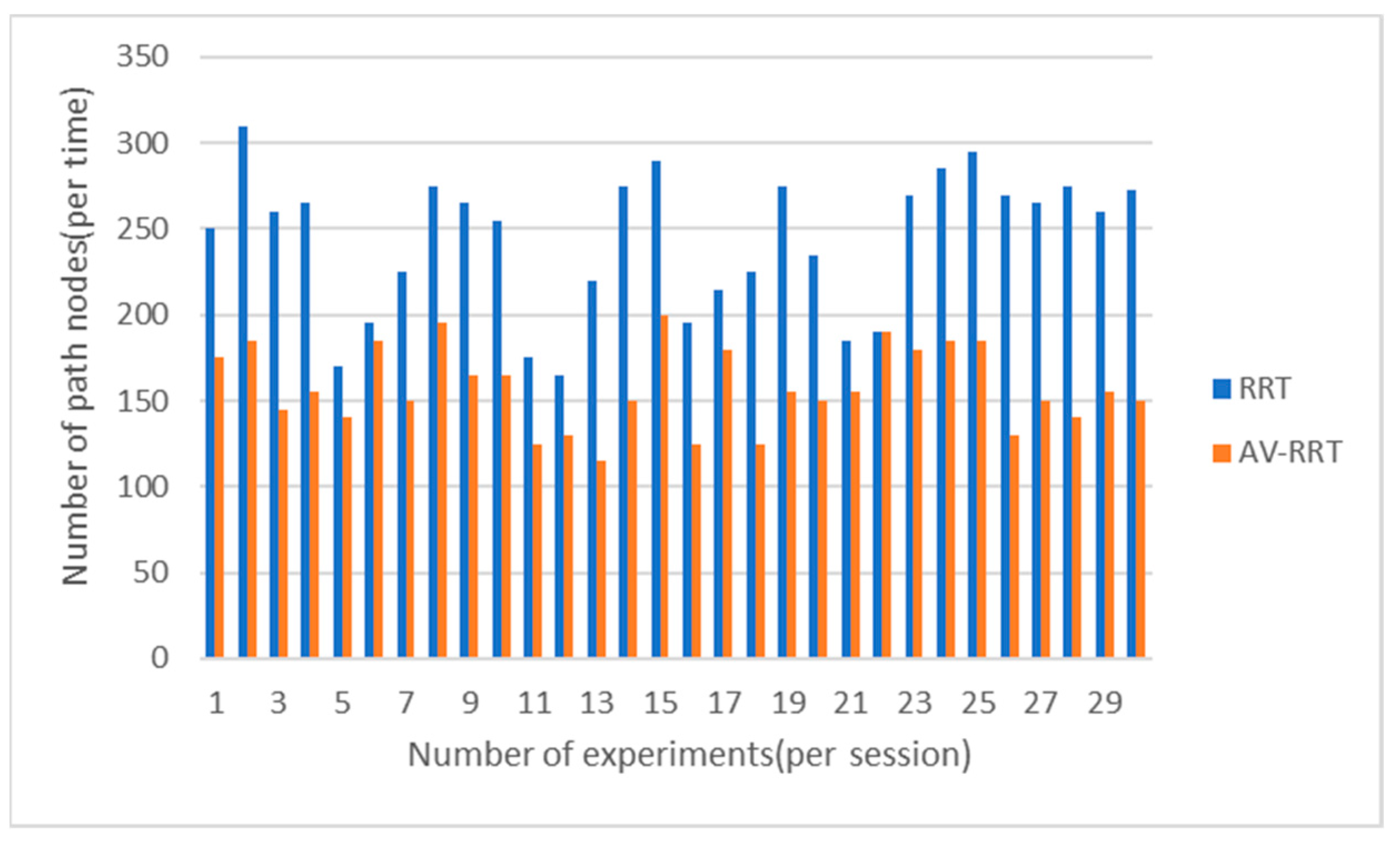 Computation 11 00061 g020