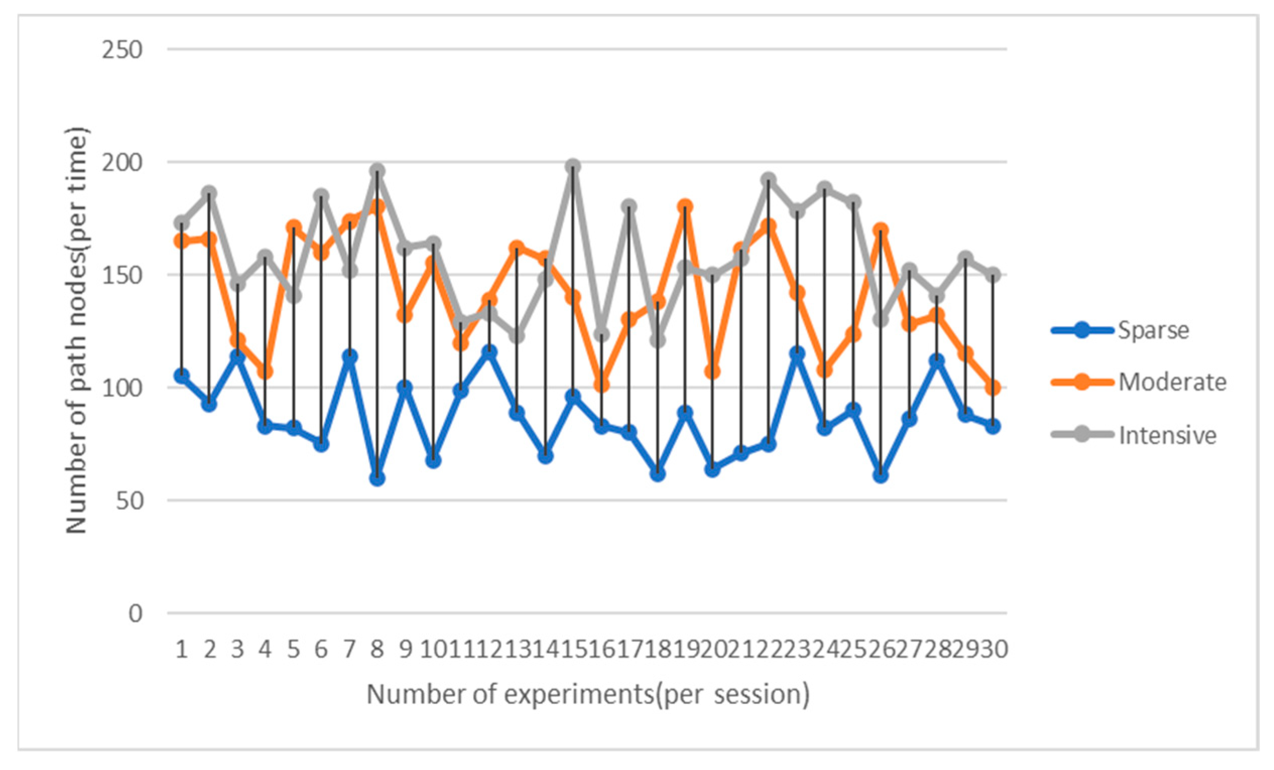 Computation 11 00061 g021