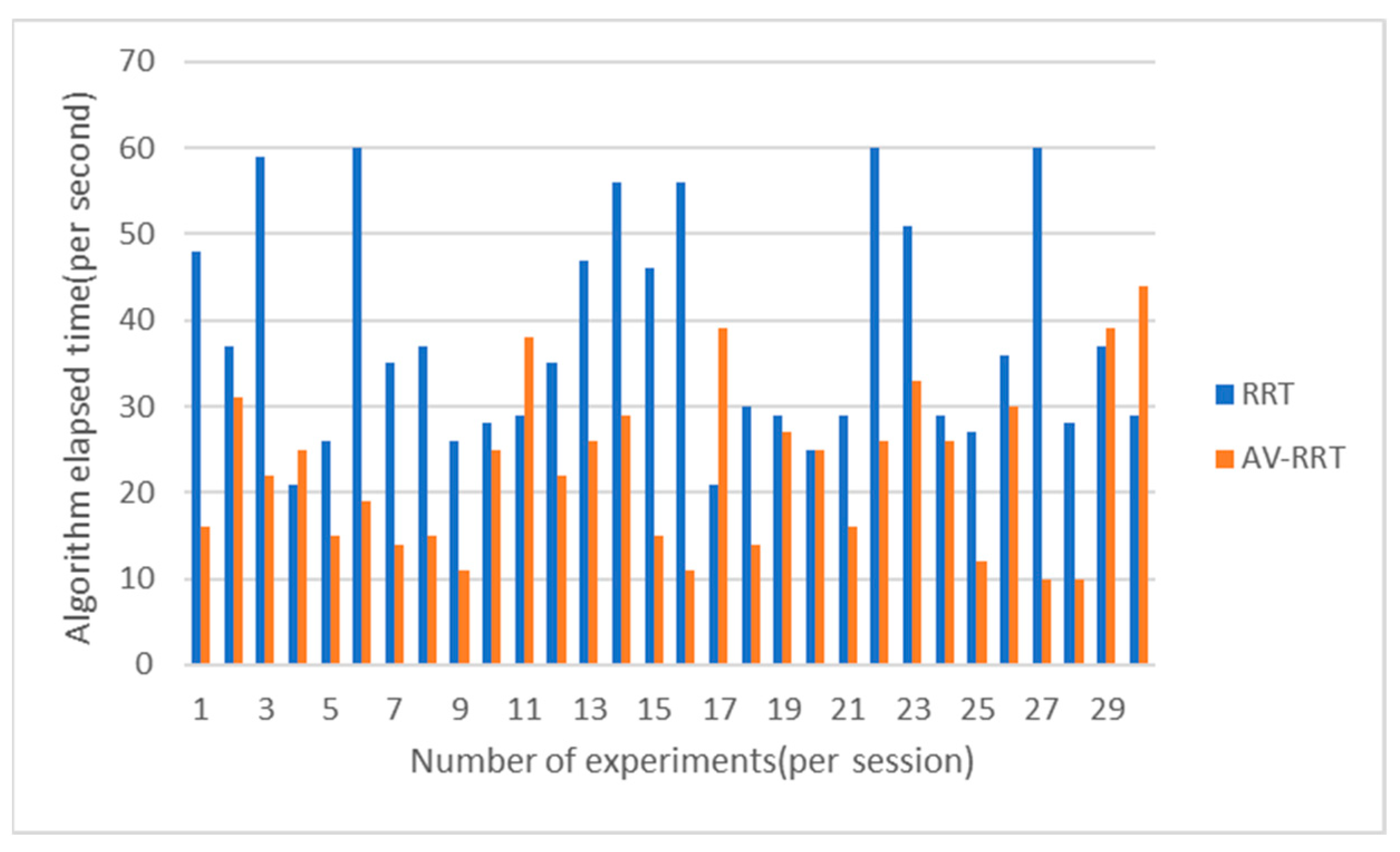 Computation 11 00061 g022