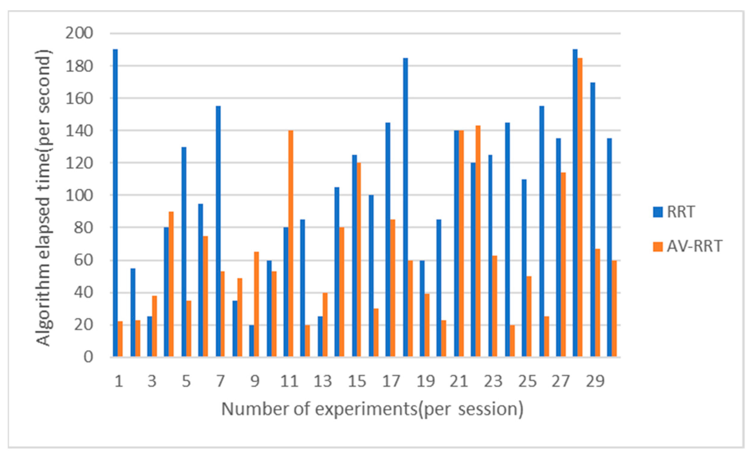 Computation 11 00061 g023