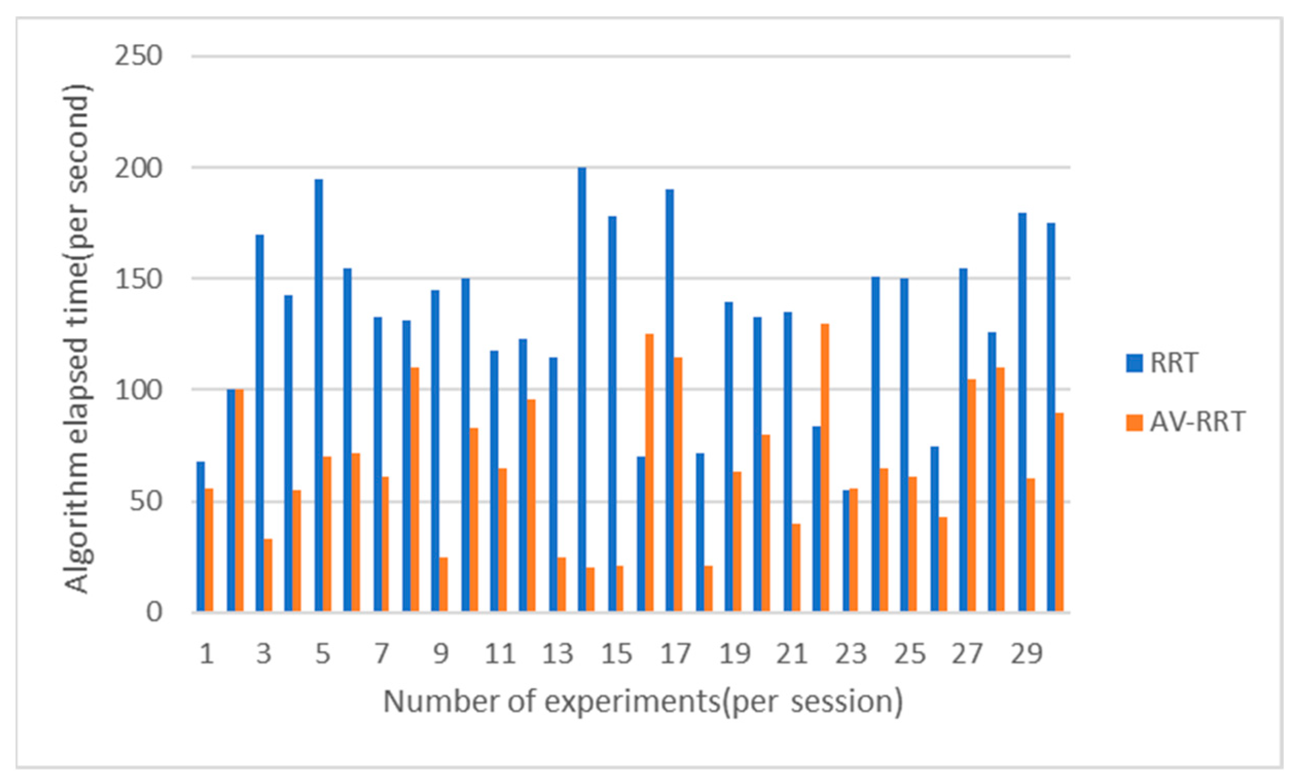 Computation 11 00061 g024