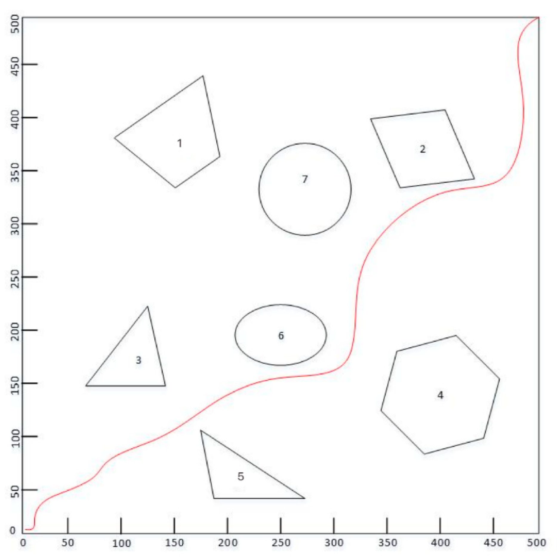 Computation 11 00061 g026