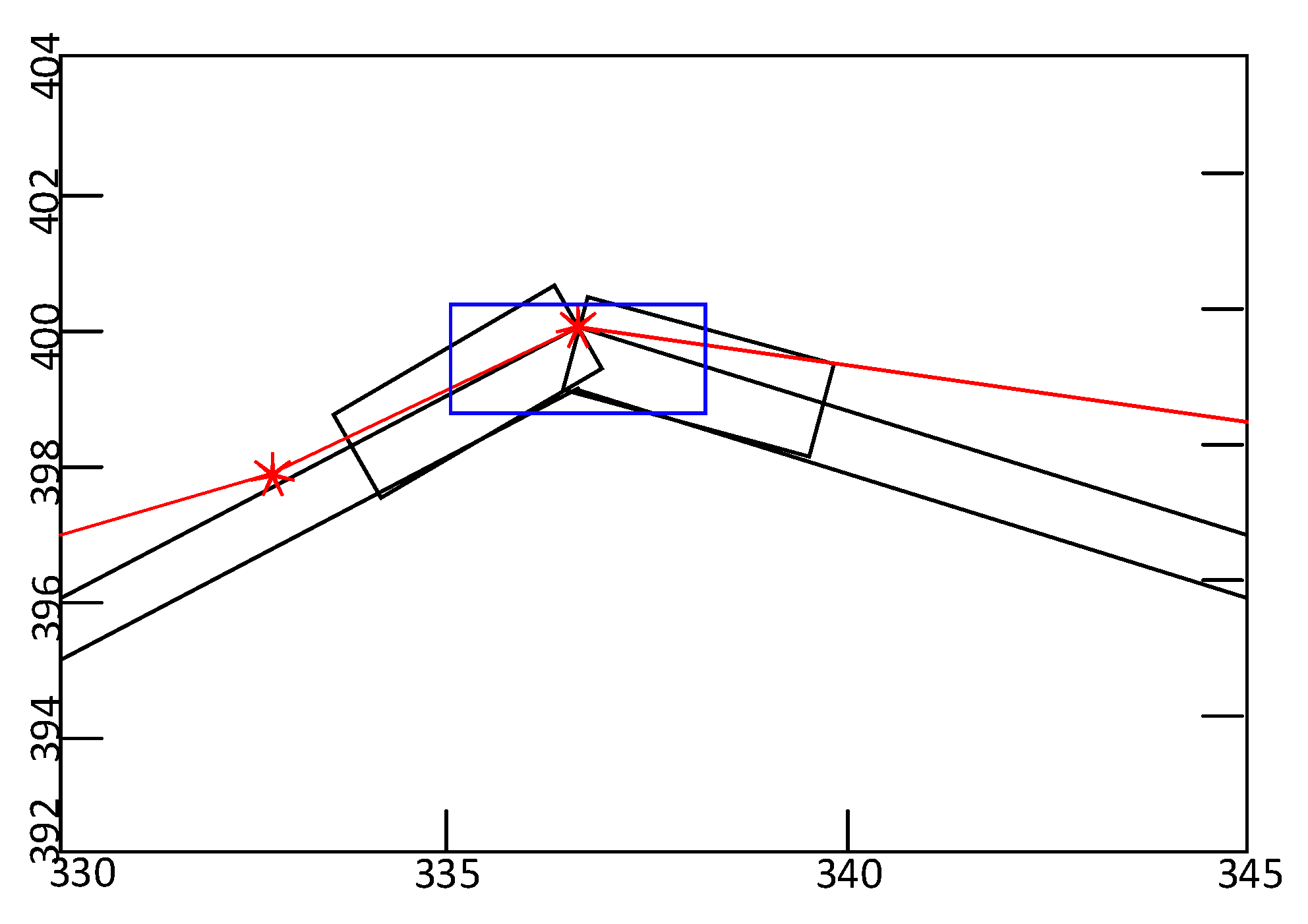 Computation 11 00061 g027