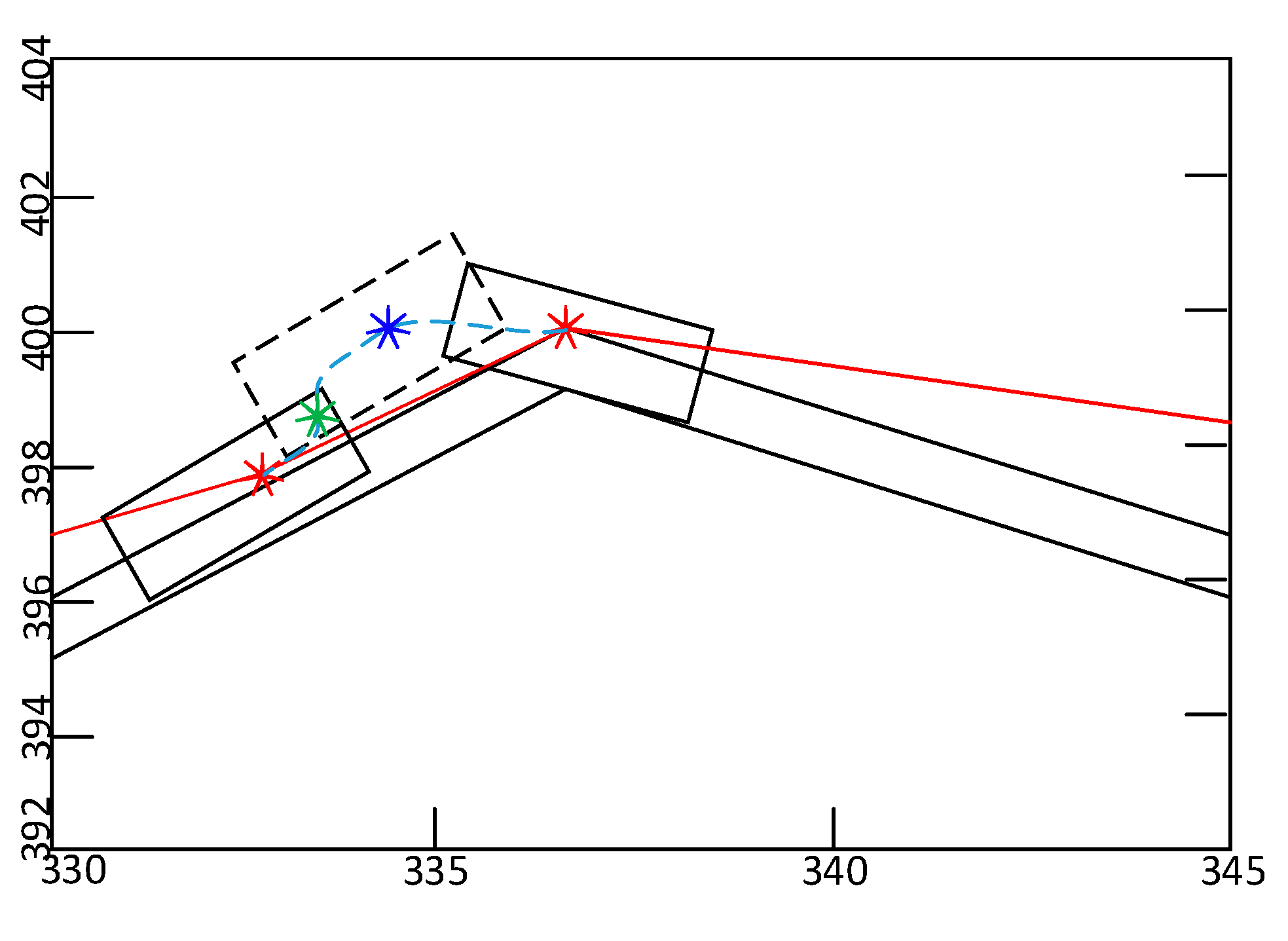 Computation 11 00061 g028