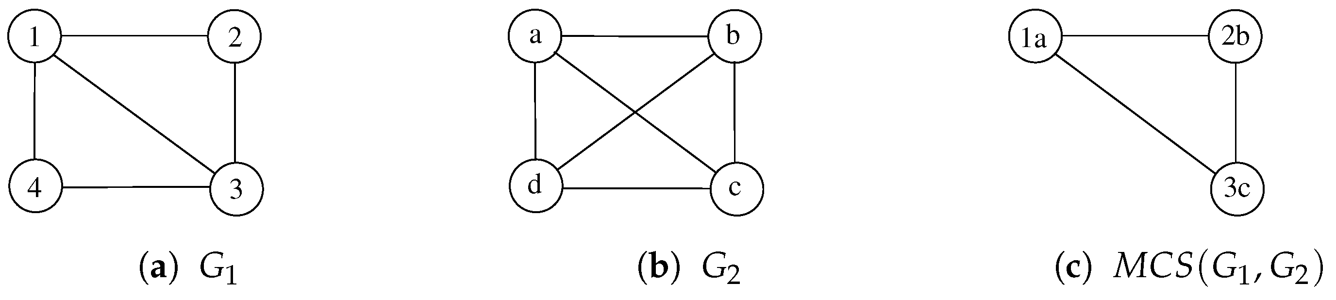 Computation 11 00069 g002 Computation 11 00069 g002