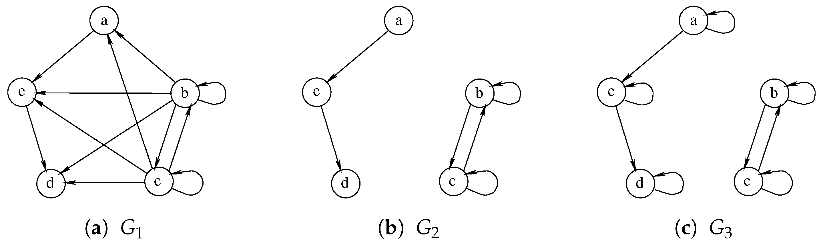 Computation 11 00069 g006 Computation 11 00069 g006