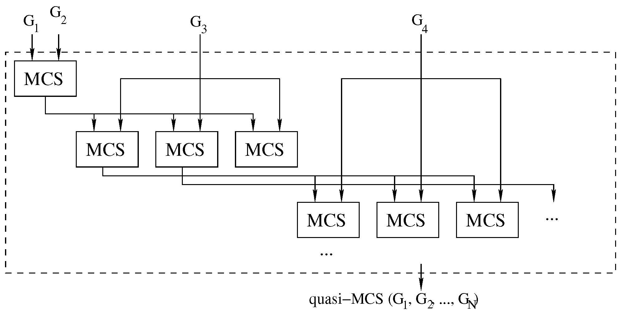 Computation 11 00069 g007 Computation 11 00069 g007