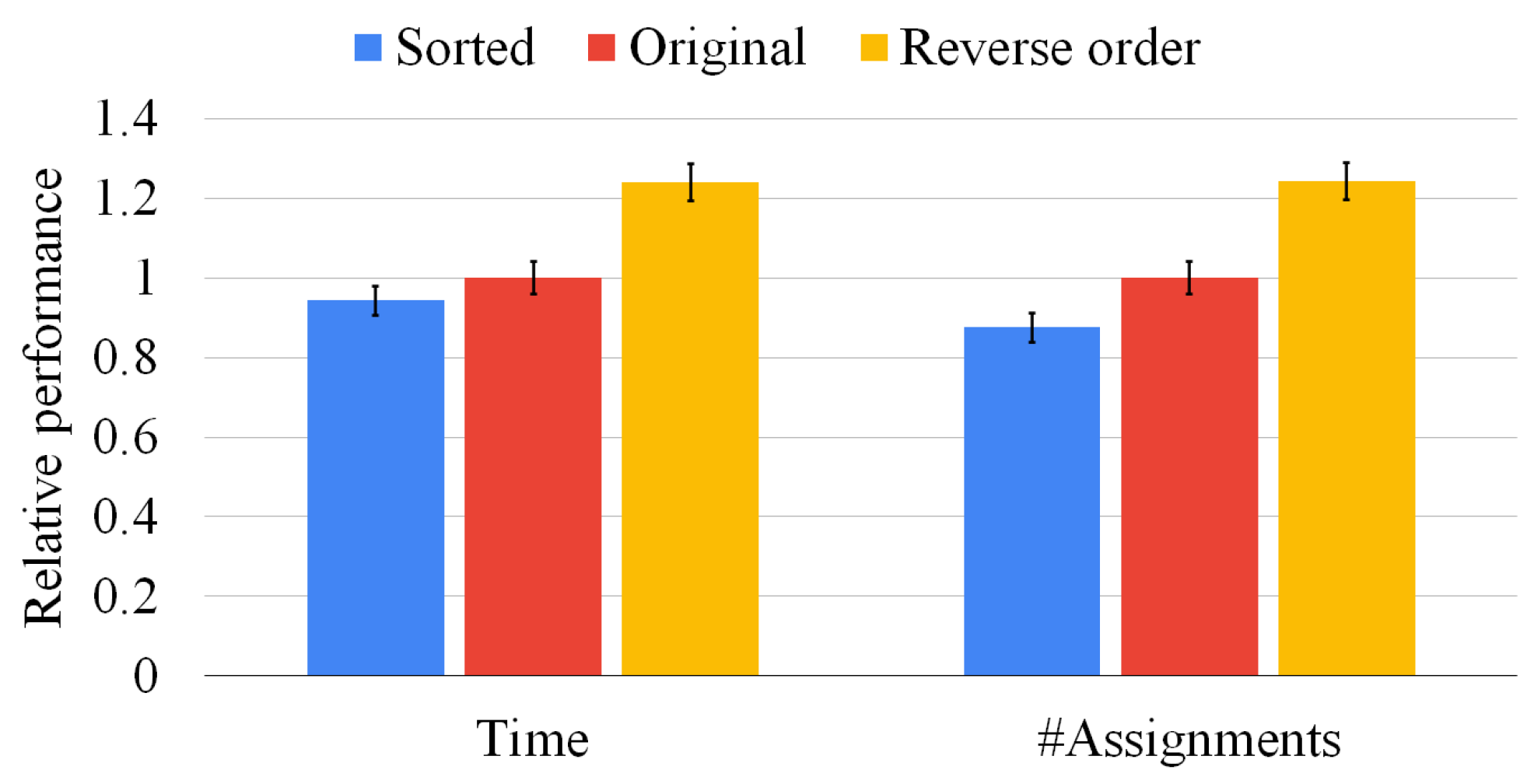 Computation 11 00069 g009 Computation 11 00069 g009