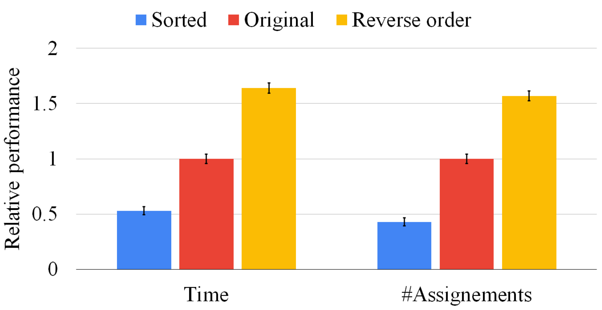 Computation 11 00069 g010 Computation 11 00069 g010