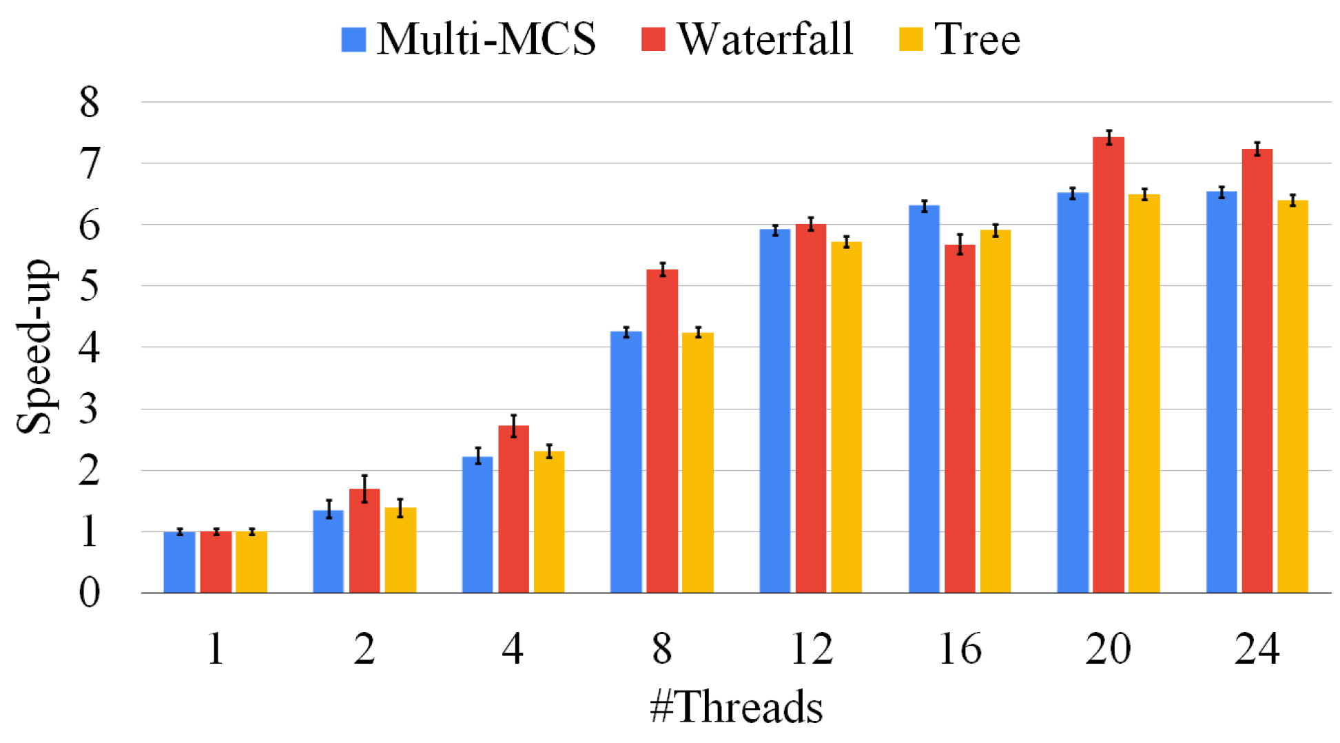 Computation 11 00069 g011 Computation 11 00069 g011