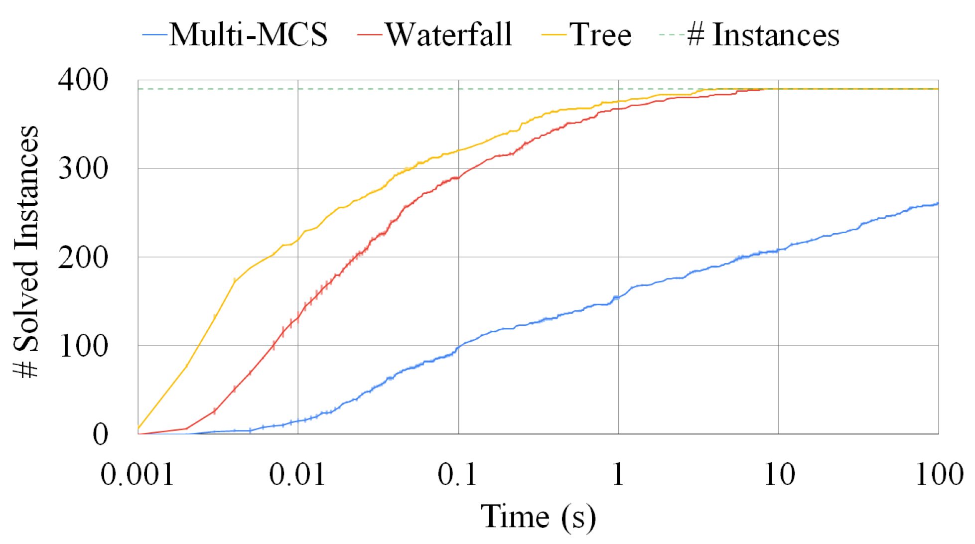Computation 11 00069 g012 Computation 11 00069 g012