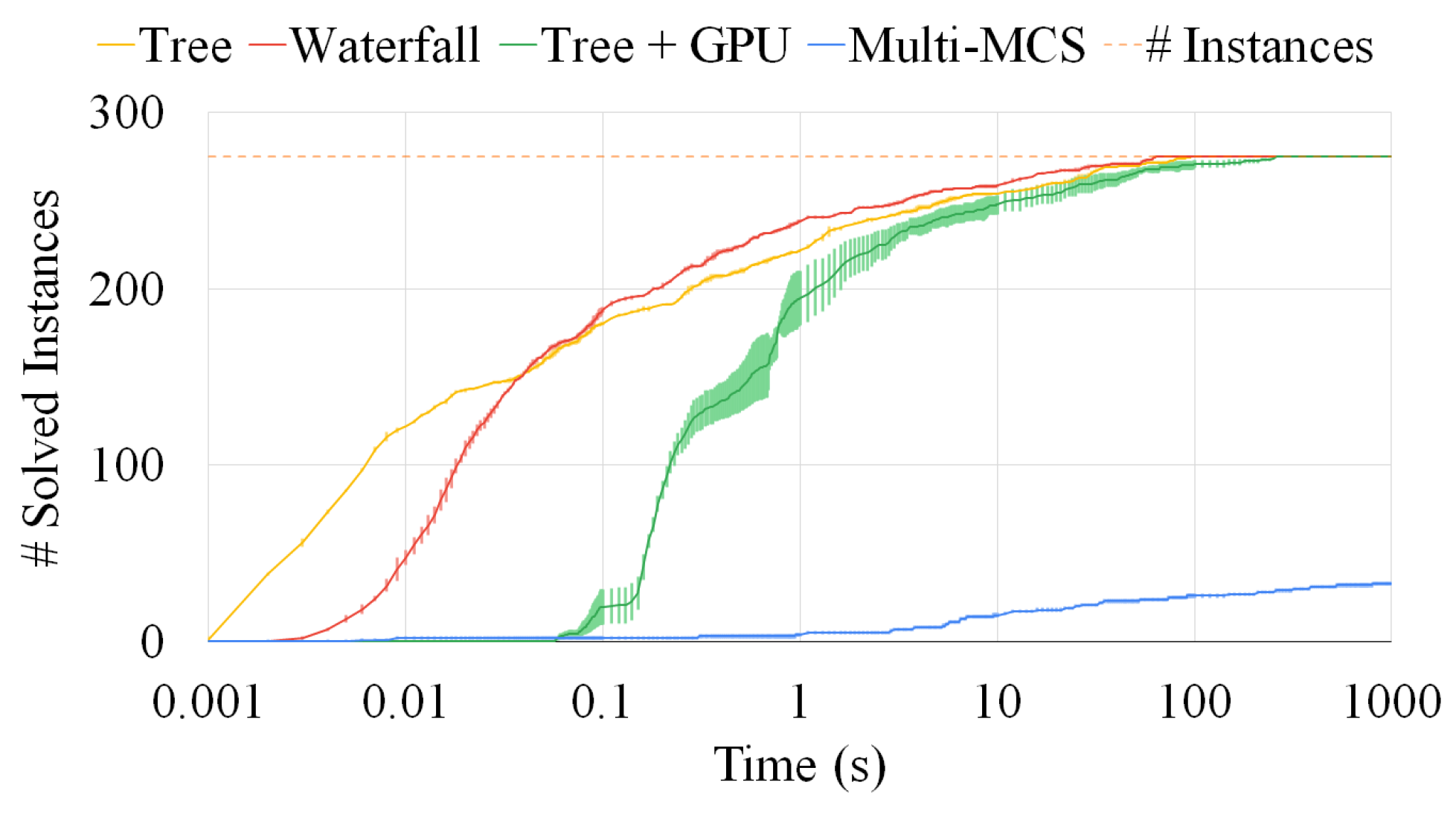 Computation 11 00069 g013 Computation 11 00069 g013
