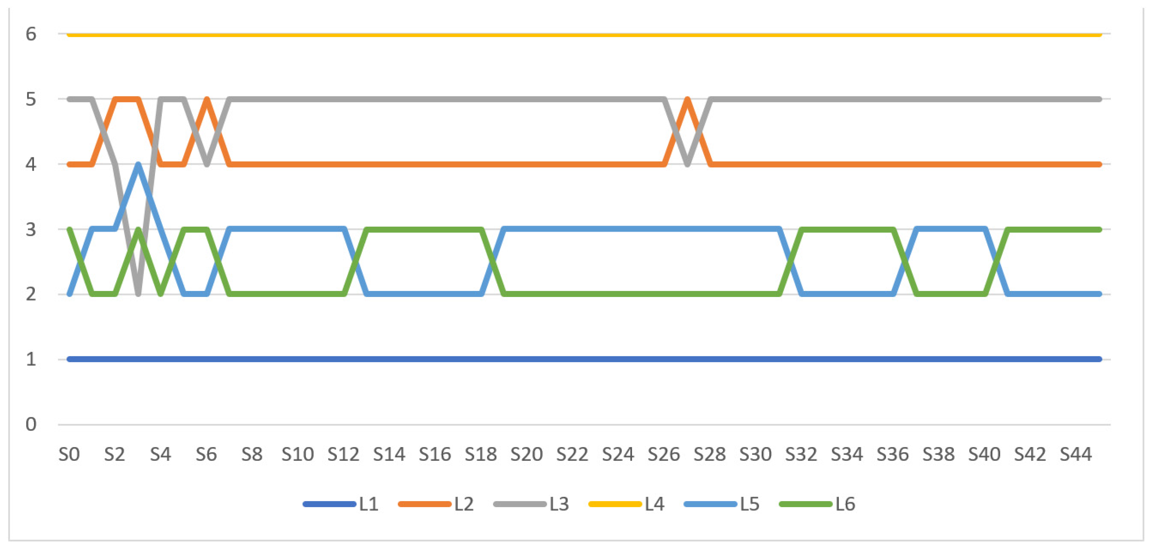 Computation 11 00073 g002
